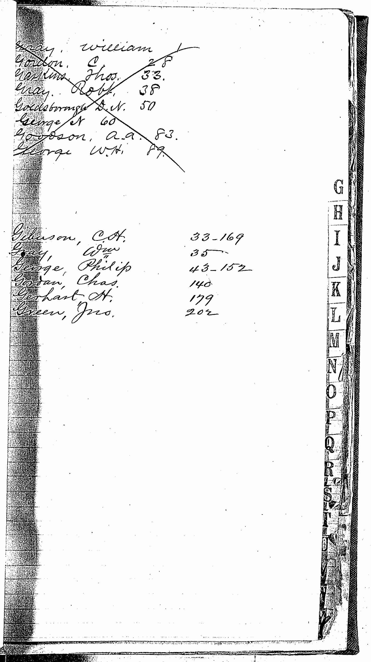 Index of patients - G - in the log Hospital Tickets and Case Papers - Naval Hospital - Washington, D.C. - 1866 to 1868