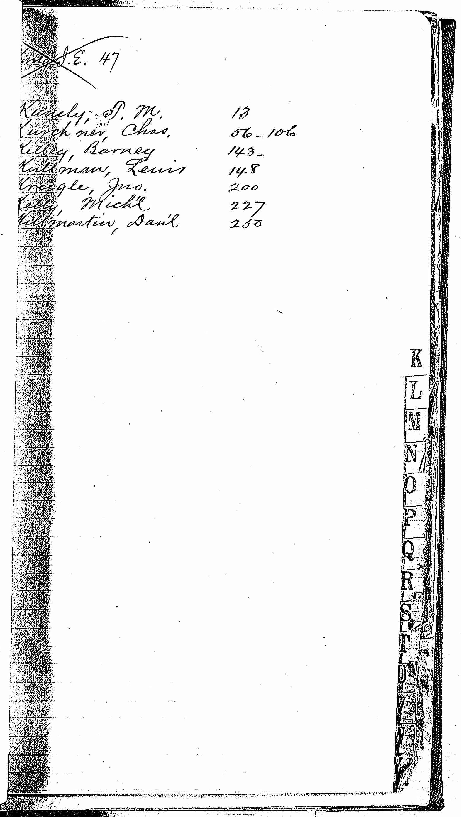 Index of patients - K - in the log Hospital Tickets and Case Papers - Naval Hospital - Washington, D.C. - 1866 to 1868