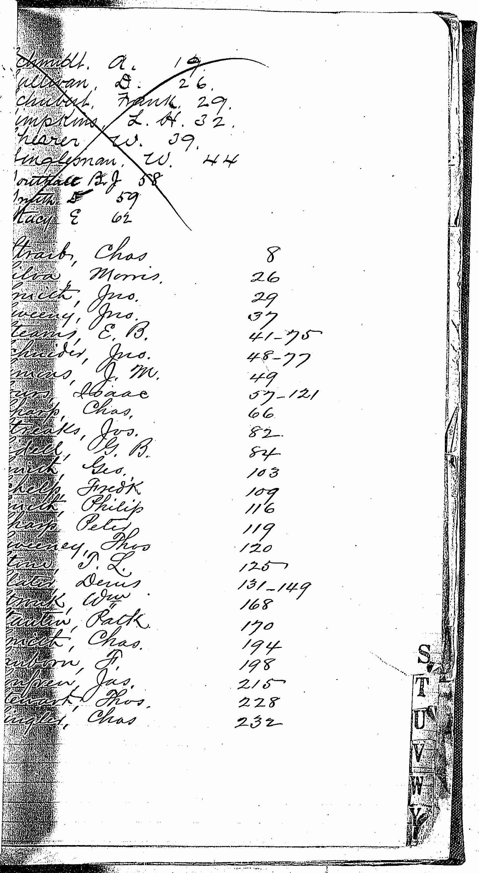 Index of patients - S - in the log Hospital Tickets and Case Papers - Naval Hospital - Washington, D.C. - 1866 to 1868