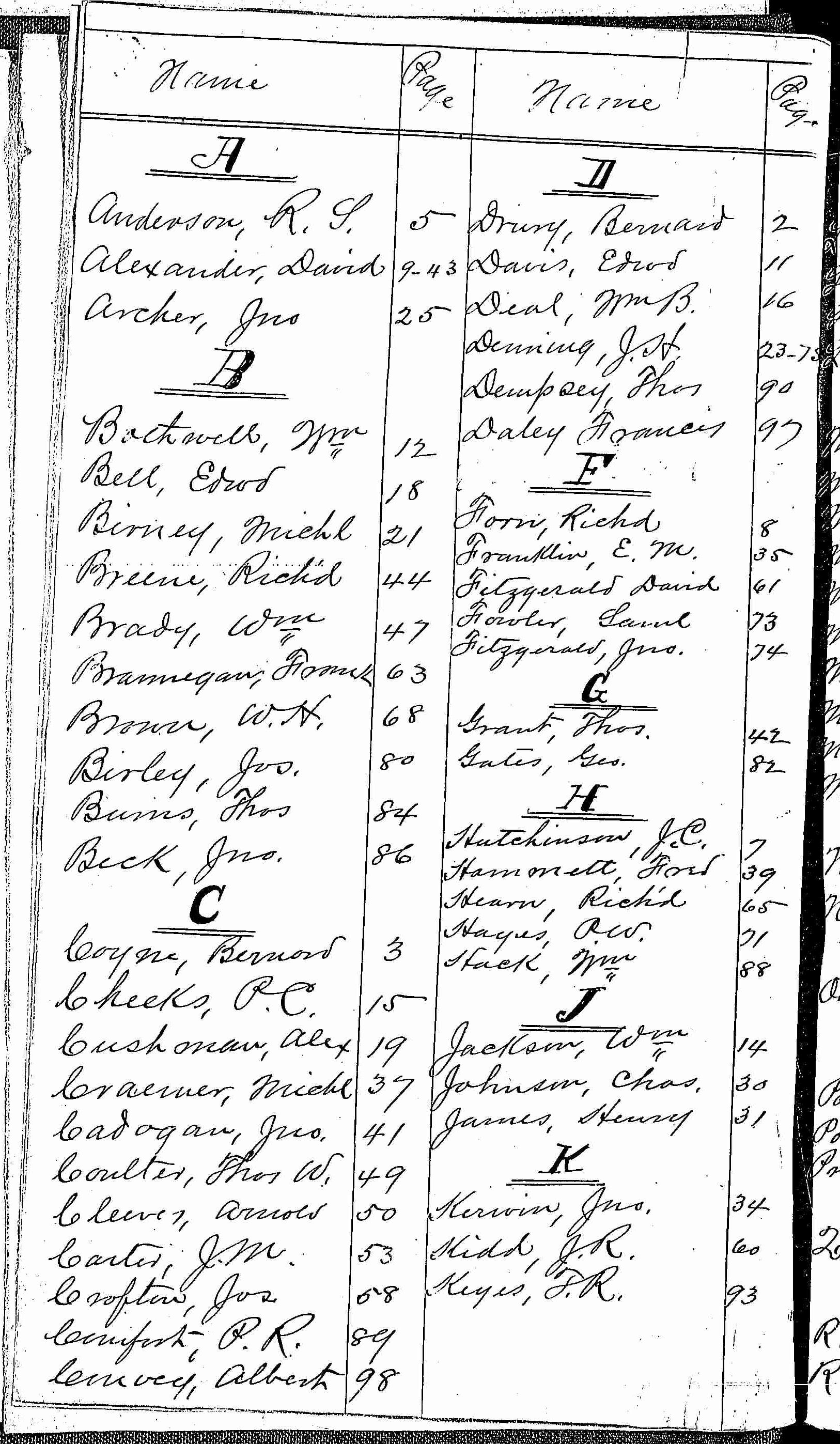 Index of patients - A TO K - in the log Hospital Tickets and Case Papers - Naval Hospital - Washington, D.C. - 1868 to 1869