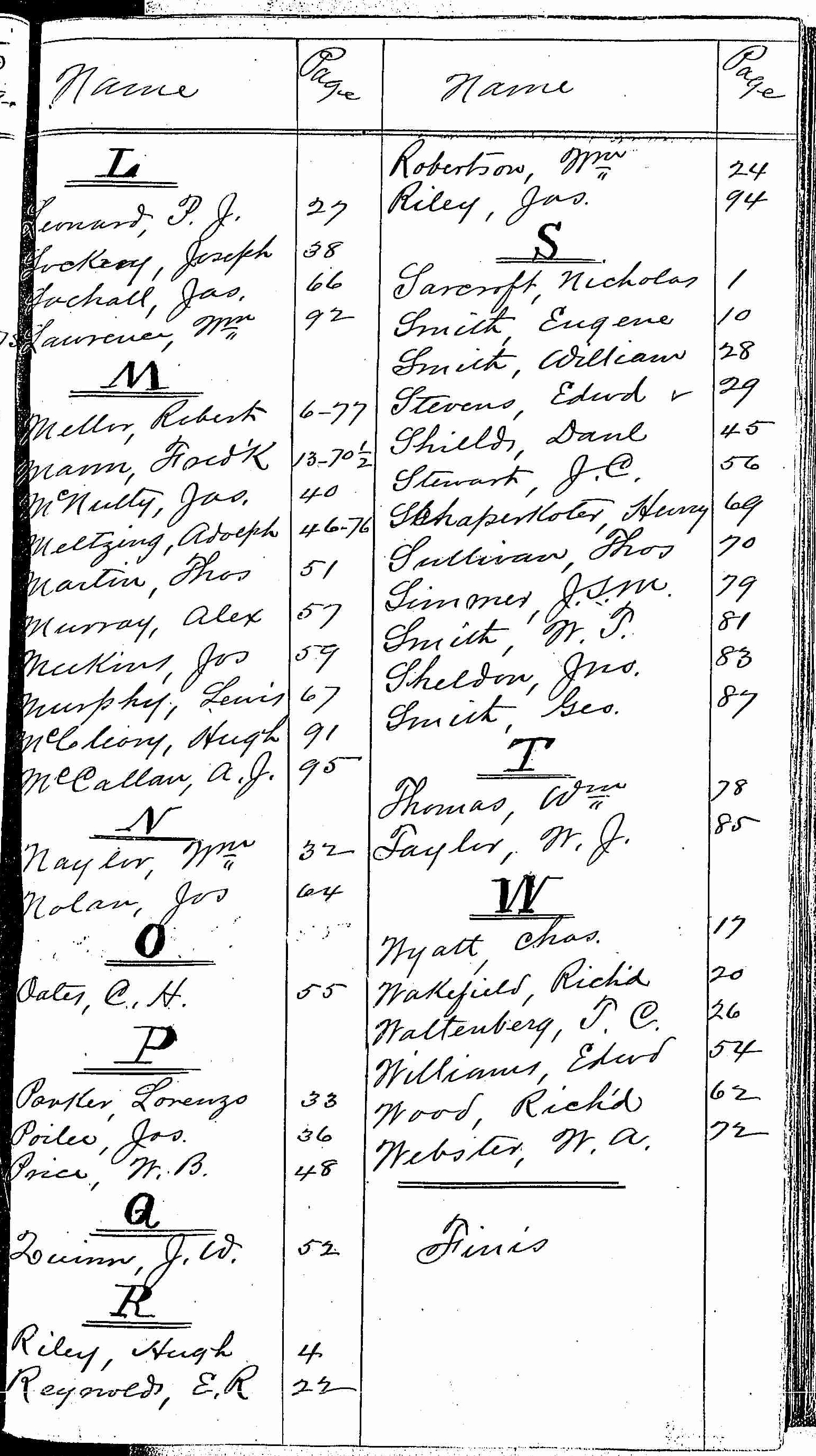 Index of patients - L TO W - in the log Hospital Tickets and Case Papers - Naval Hospital - Washington, D.C. - 1868 to 1869