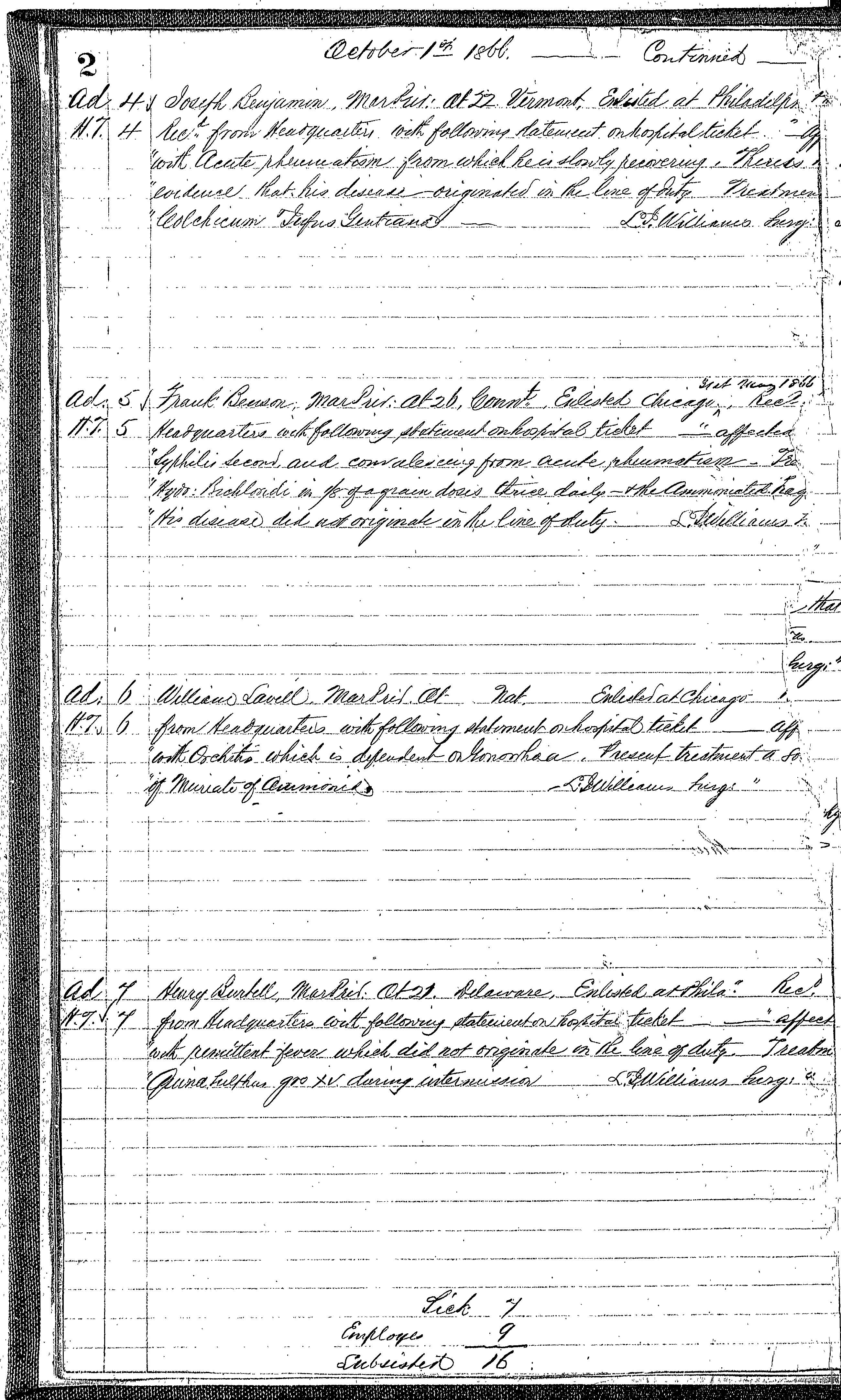 Patients in the Naval Hospital, Washington DC, on October 1, 1866, page 2 of 2, in the Medical Journal, October 1, 1866 to March 20, 1867