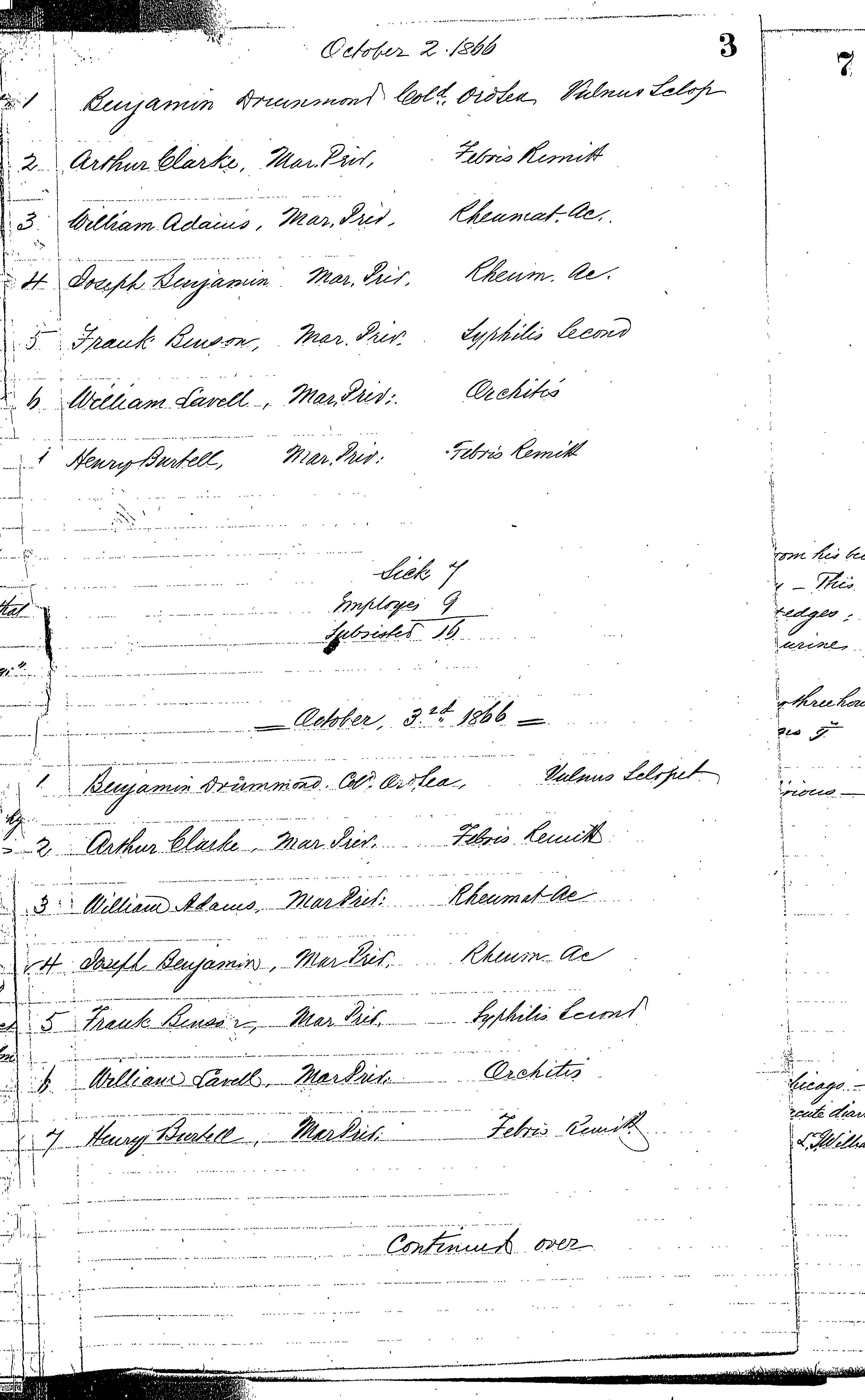 Patients in the Naval Hospital, Washington DC, on on October 2, 1866 - Page 1 of 1, and October 3, 1866 - Page 1 of 2, in the Medical Journal, October 1, 1866 to March 20, 1867