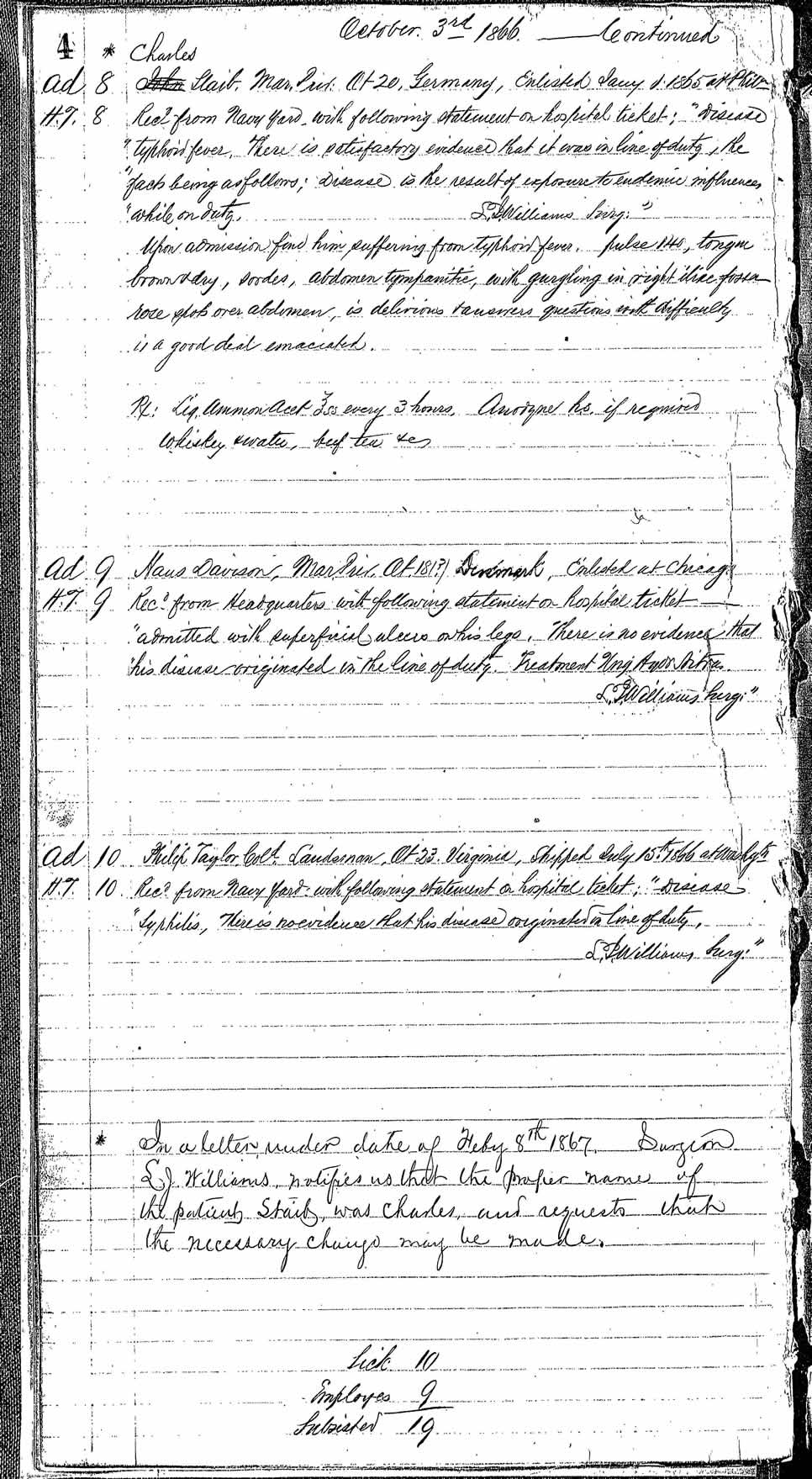 Patients in the Naval Hospital, Washington DC, on October 3, 1866, page 1 of 1, in the Medical Journal, October 1, 1866 to March 20, 1867