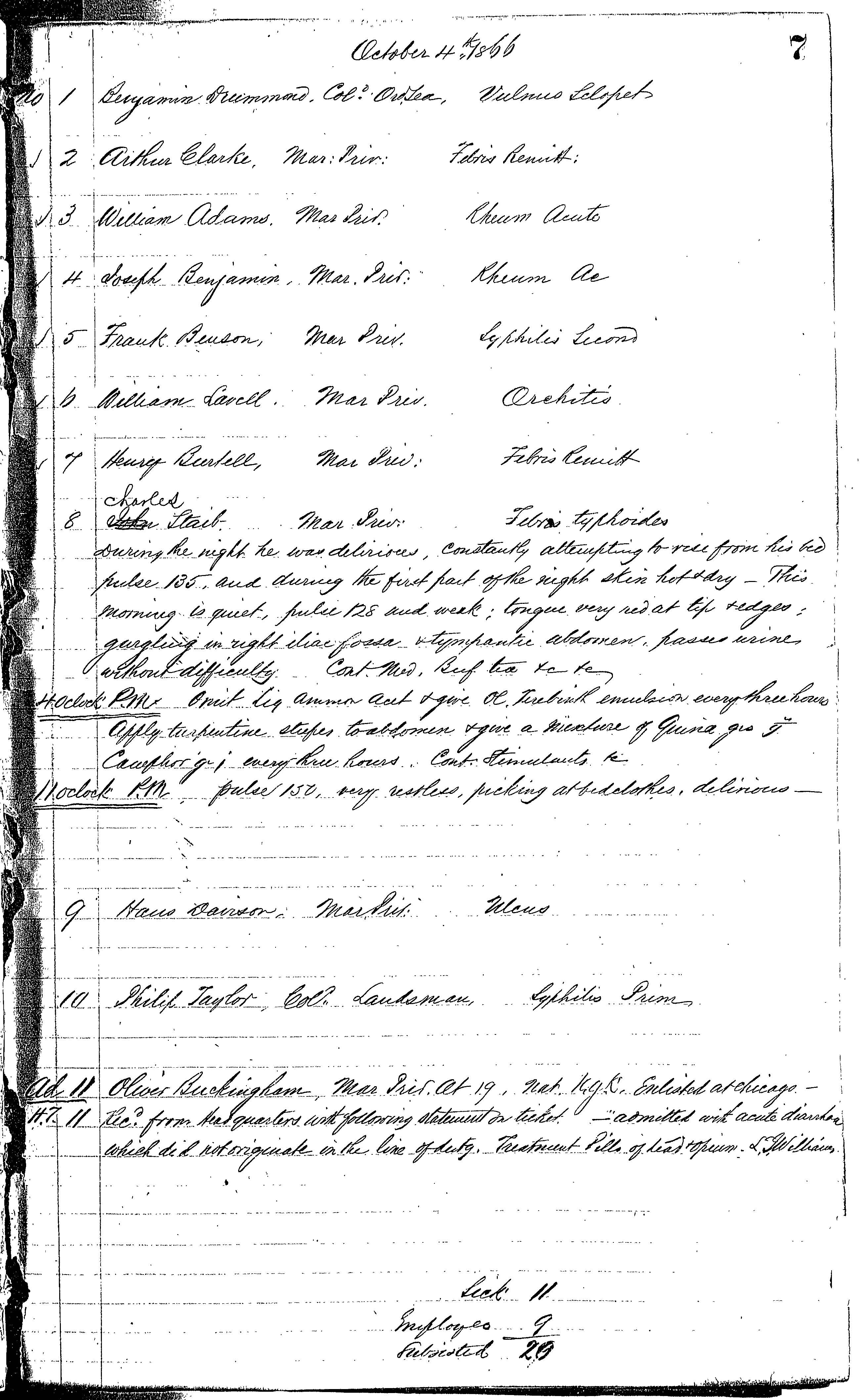 Patients in the Naval Hospital, Washington DC, on October 4, 1866, page 1 of 1, in the Medical Journal, October 1, 1866 to March 20, 1867