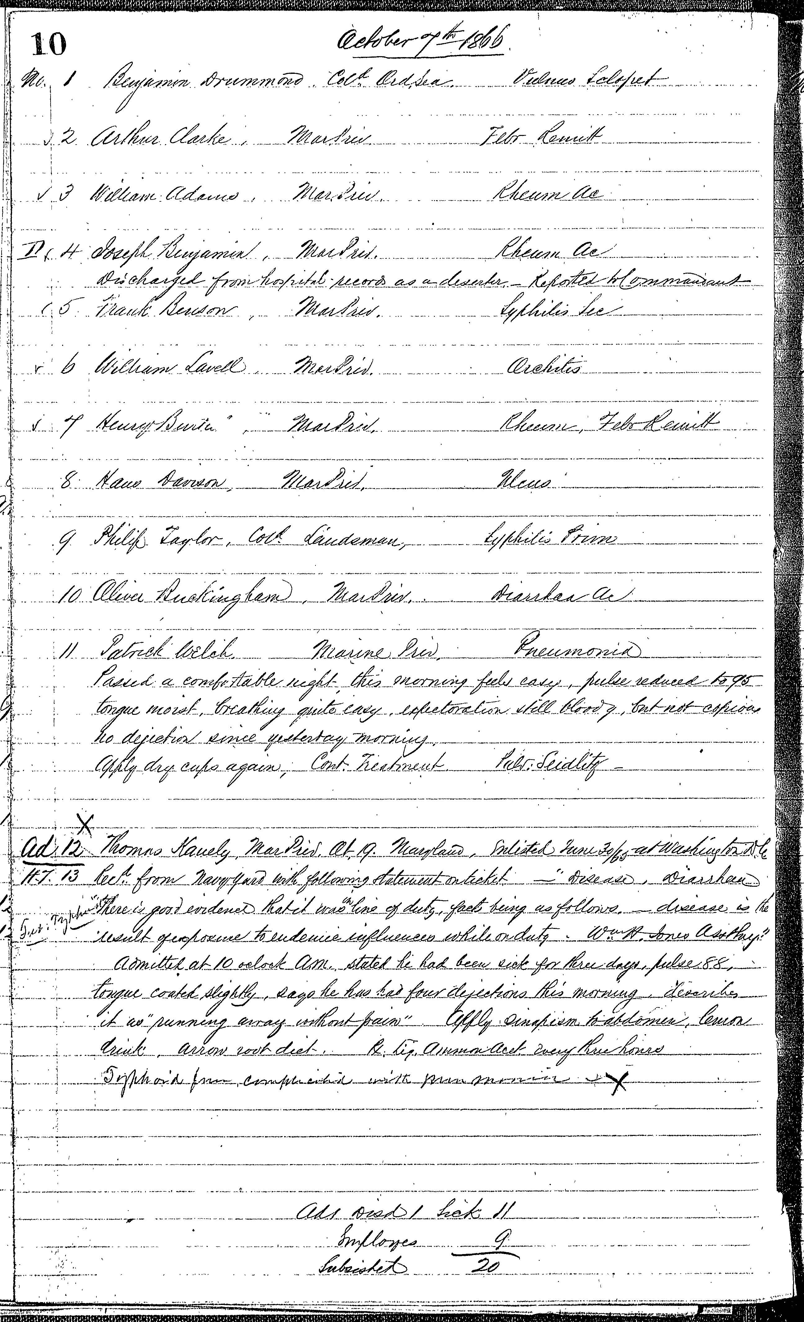 Patients in the Naval Hospital, Washington DC, on October 7, 1866, page 1 of 1, in the Medical Journal, October 1, 1866 to March 20, 1867