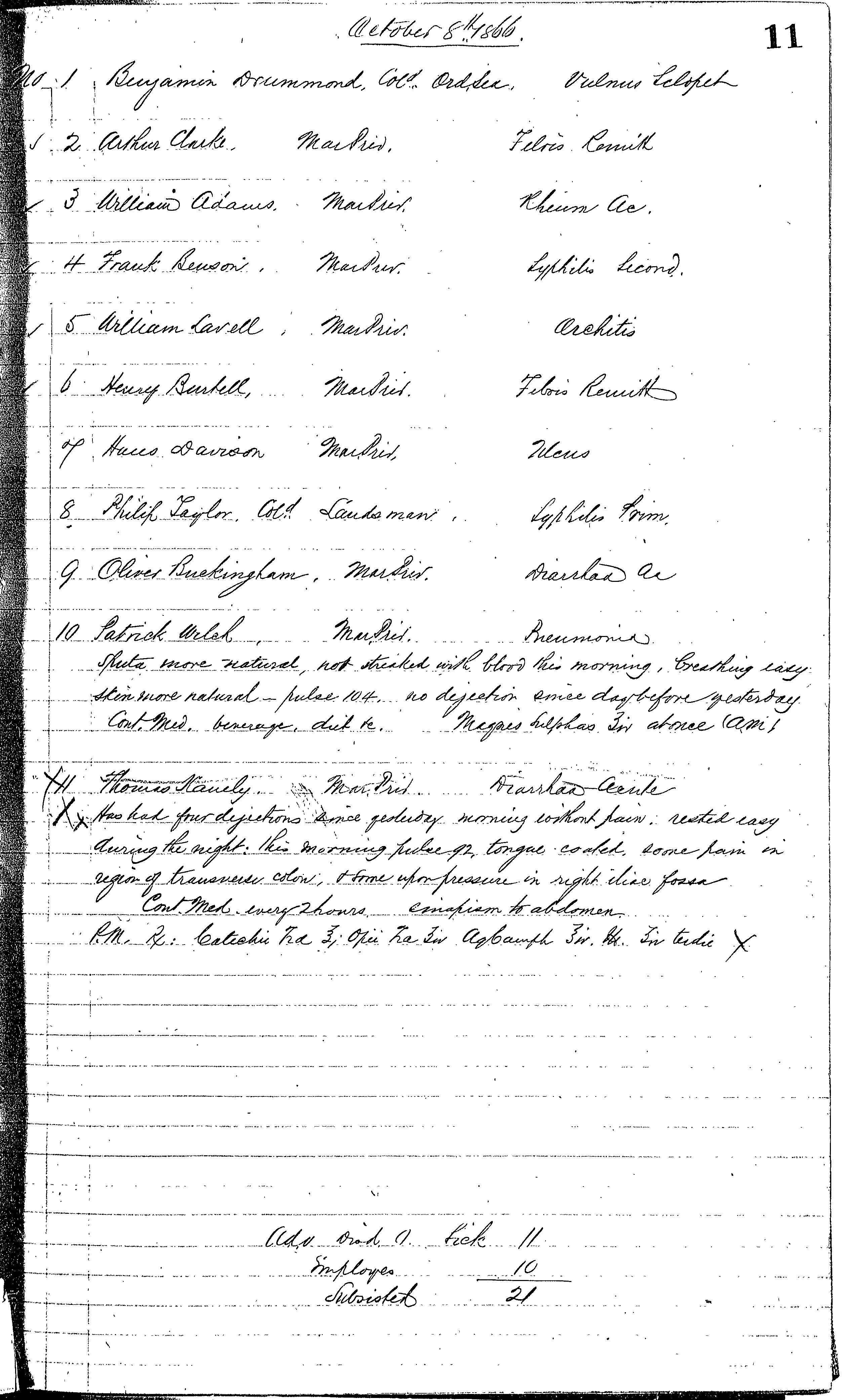 Patients in the Naval Hospital, Washington DC, on October 8, 1866, page 1 of 2, in the Medical Journal, October 1, 1866 to March 20, 1867