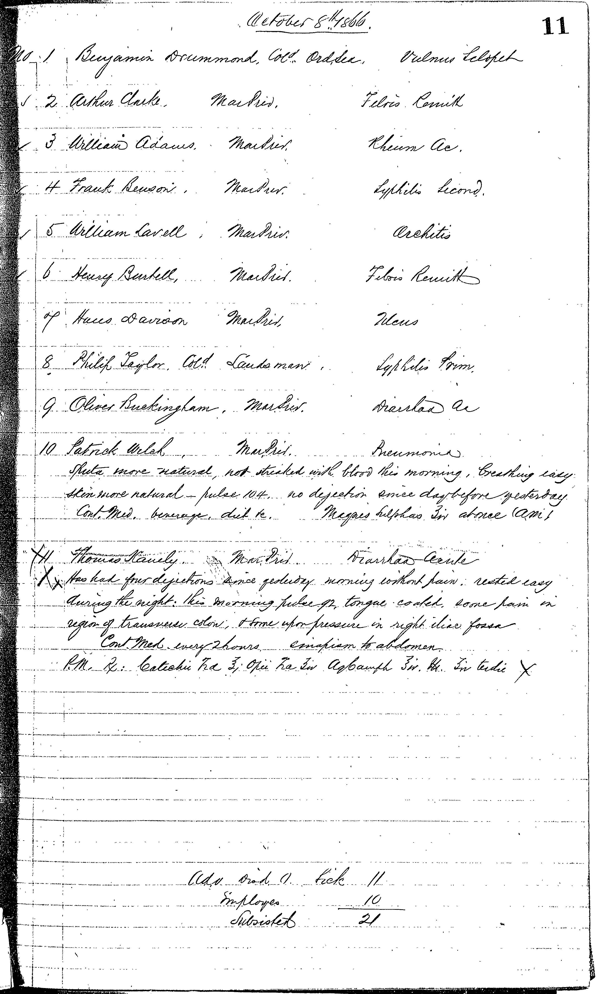 Patients in the Naval Hospital, Washington DC, on October 8, 1866, page 1 of 2, in the Medical Journal, October 1, 1866 to March 20, 1867