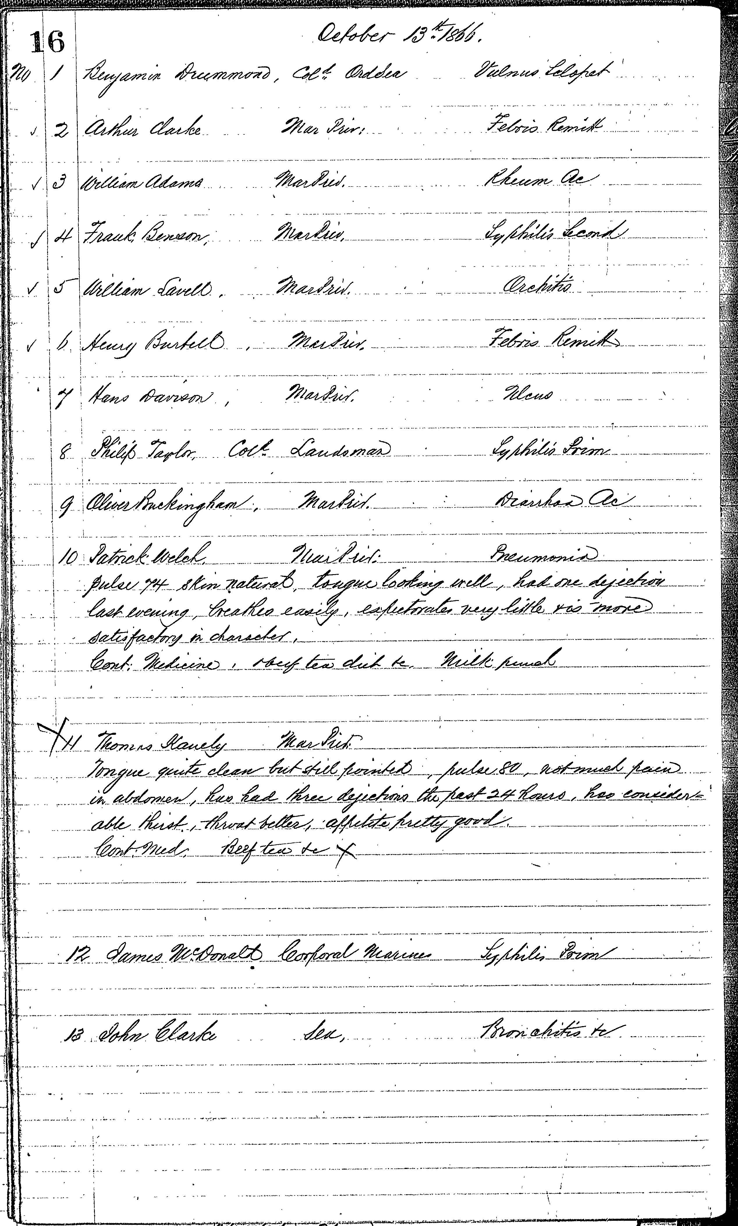 Patients in the Naval Hospital, Washington DC, on October 13, 1866, page 1 of 2, in the Medical Journal, October 1, 1866 to March 20, 1867