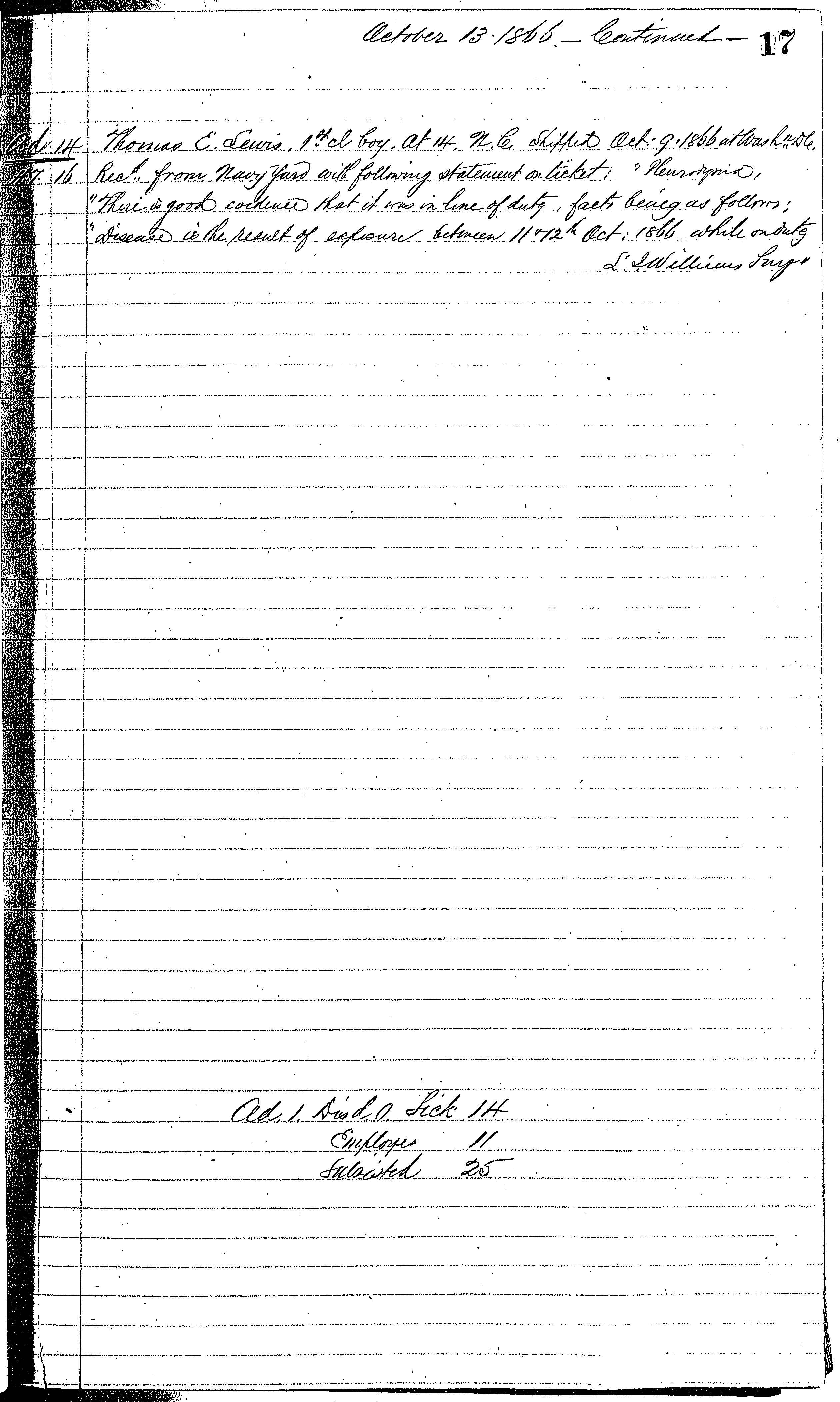Patients in the Naval Hospital, Washington DC, on October 13, 1866, page 2 of 2, in the Medical Journal, October 1, 1866 to March 20, 1867