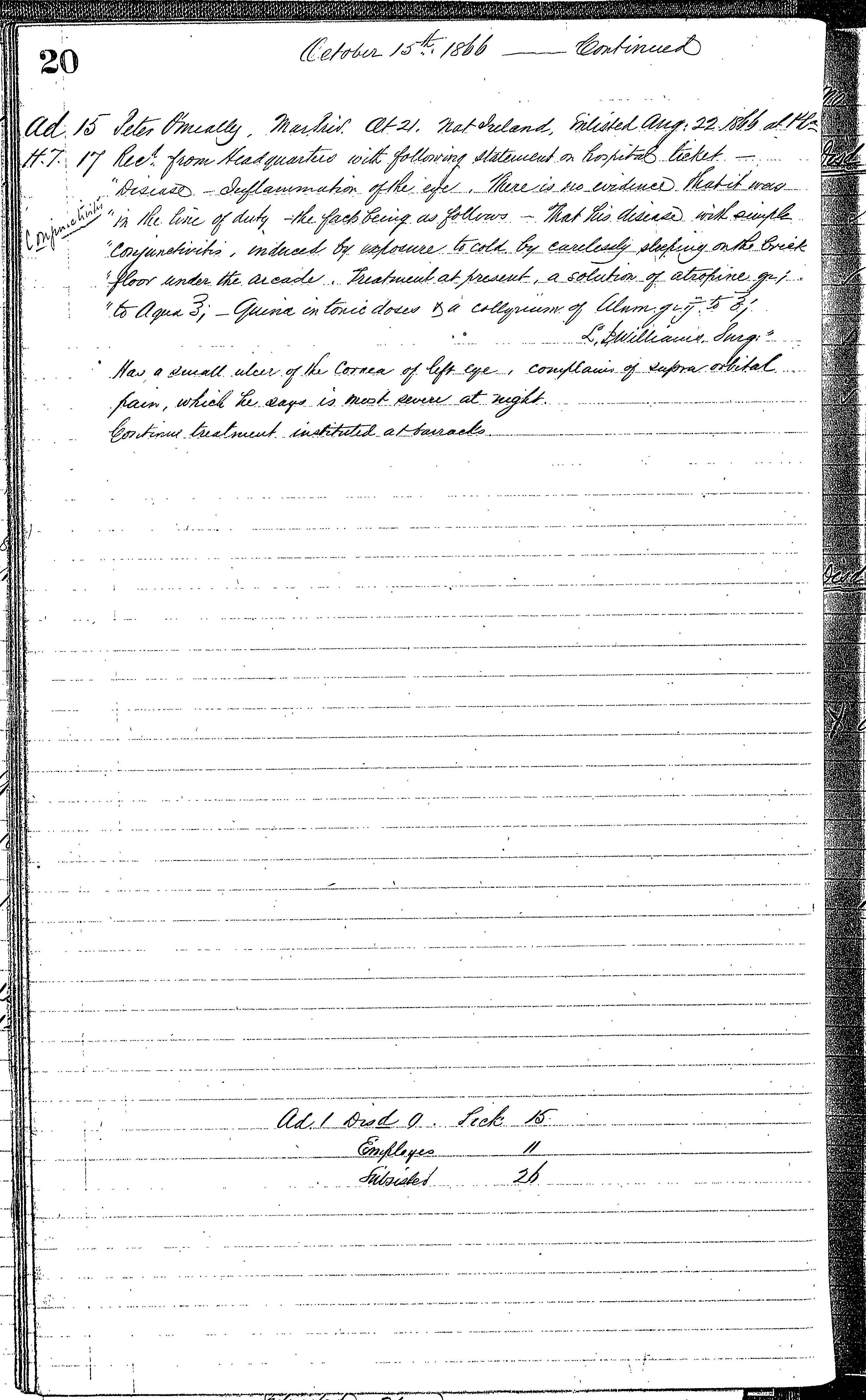 Patients in the Naval Hospital, Washington DC, on October 15, 1866, page 2 of 2, in the Medical Journal, October 1, 1866 to March 20, 1867