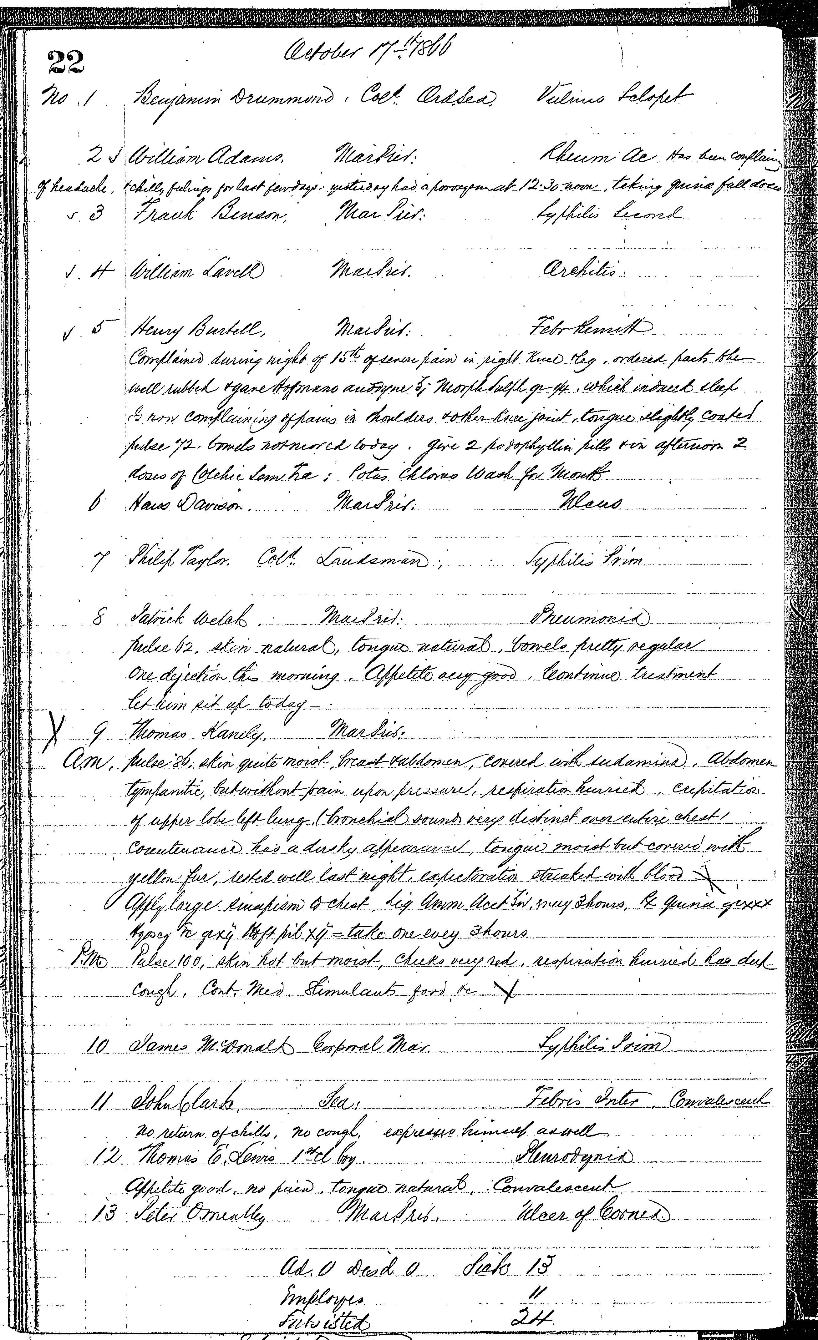 Patients in the Naval Hospital, Washington DC, on October 17, 1866, page 1 of 1, in the Medical Journal, October 1, 1866 to March 20, 1867