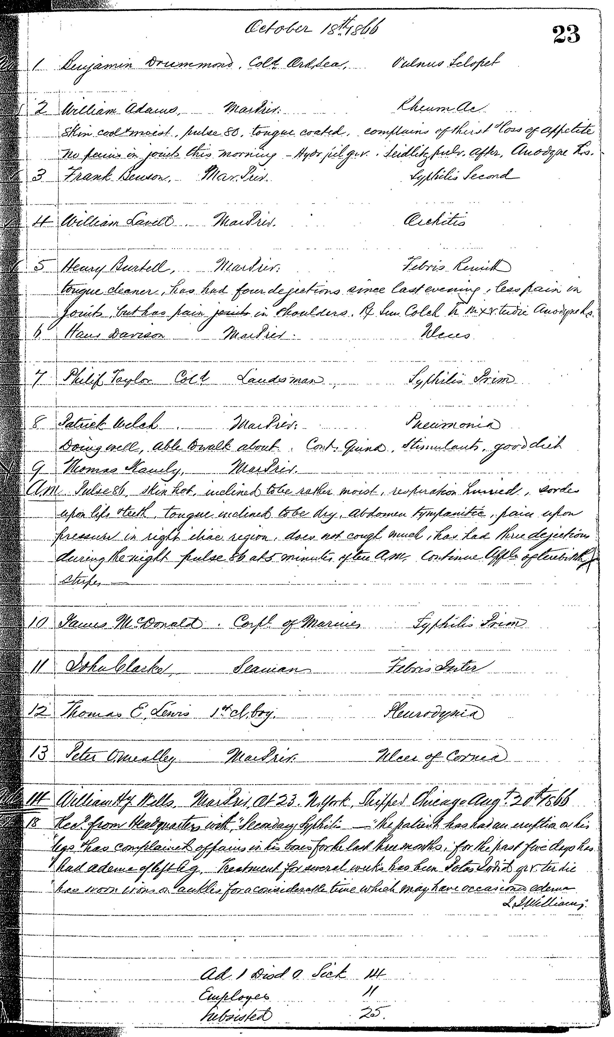 Patients in the Naval Hospital, Washington DC, on October 18, 1866, page 1 of 1, in the Medical Journal, October 1, 1866 to March 20, 1867