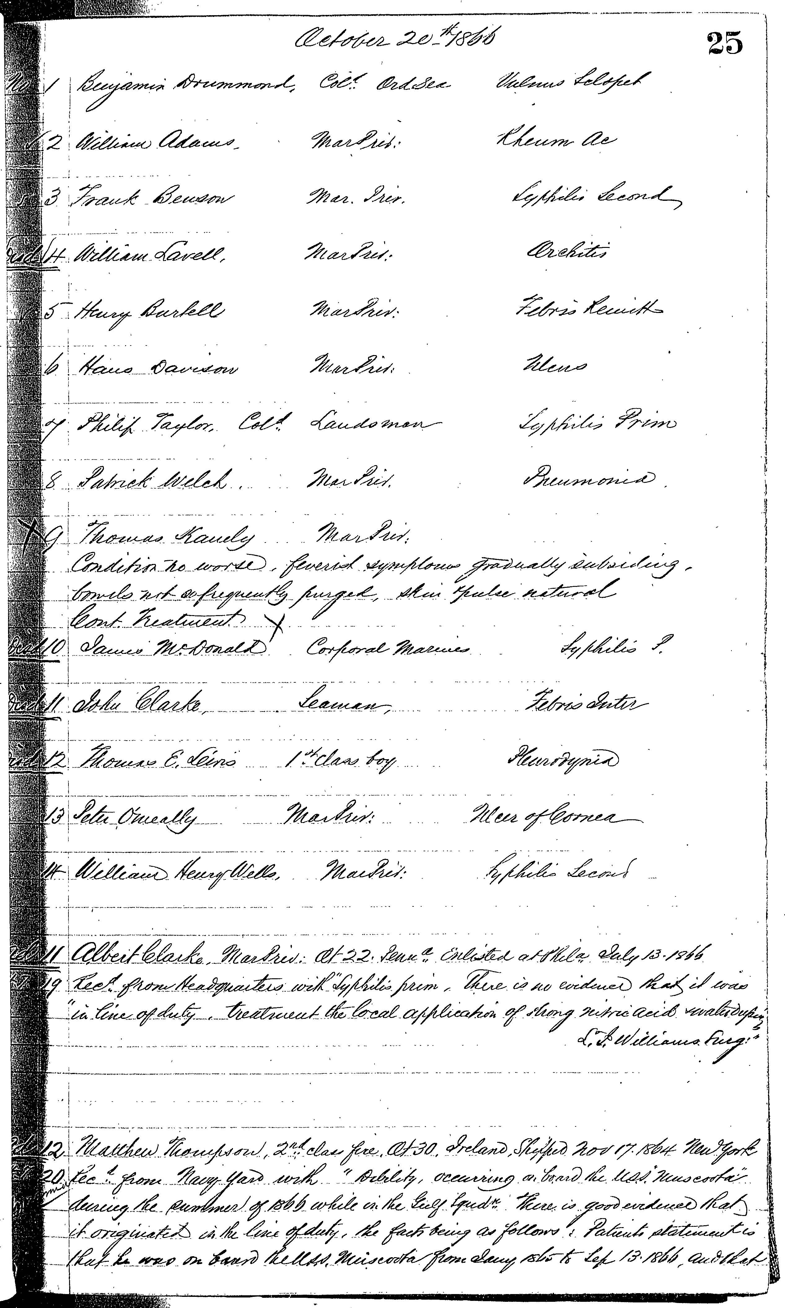 Patients in the Naval Hospital, Washington DC, on October 20, 1866, page 1 of 2, in the Medical Journal, October 1, 1866 to March 20, 1867