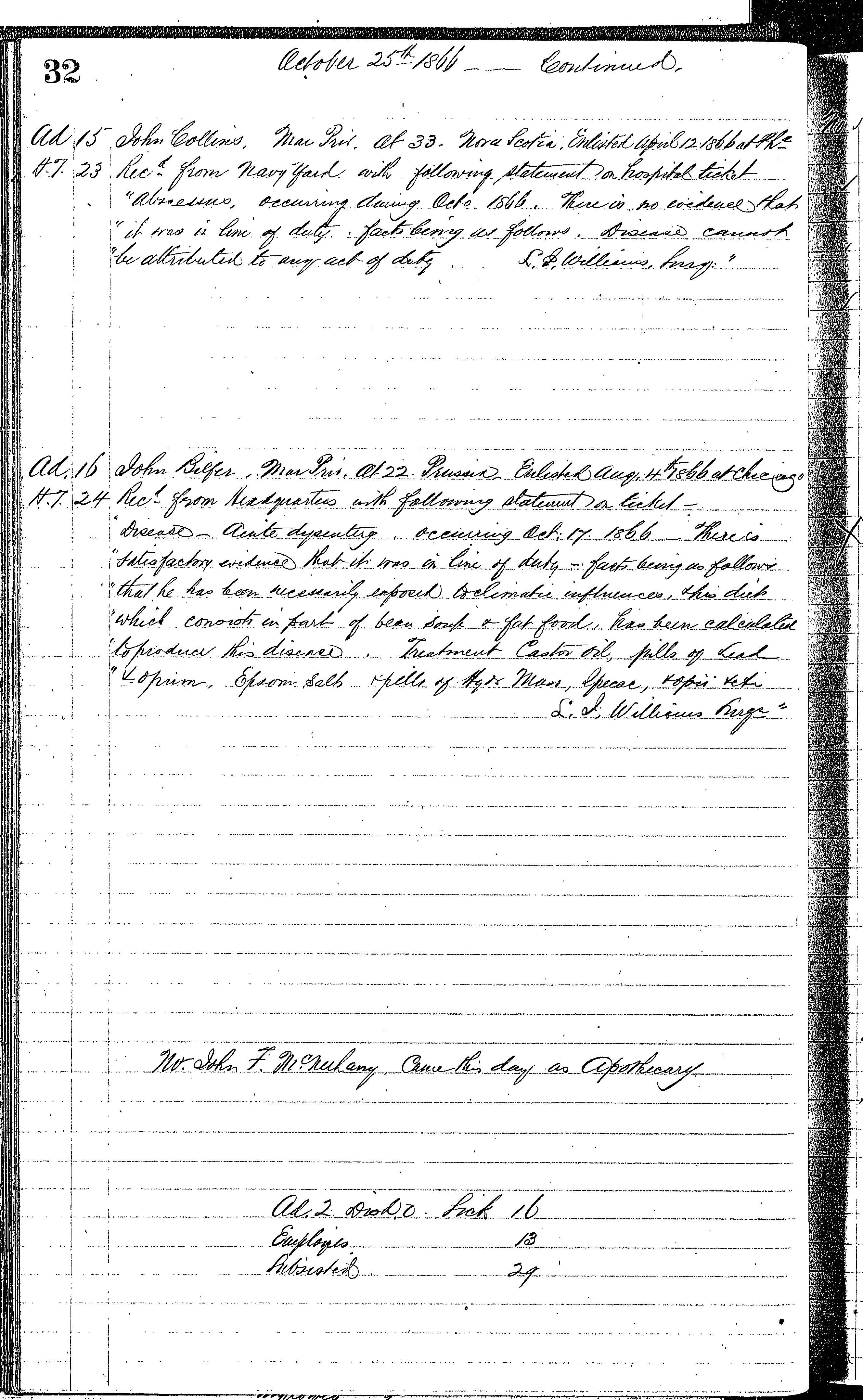 Patients in the Naval Hospital, Washington DC, on October 25, 1866, page 2 of 2, in the Medical Journal, October 1, 1866 to March 20, 1867