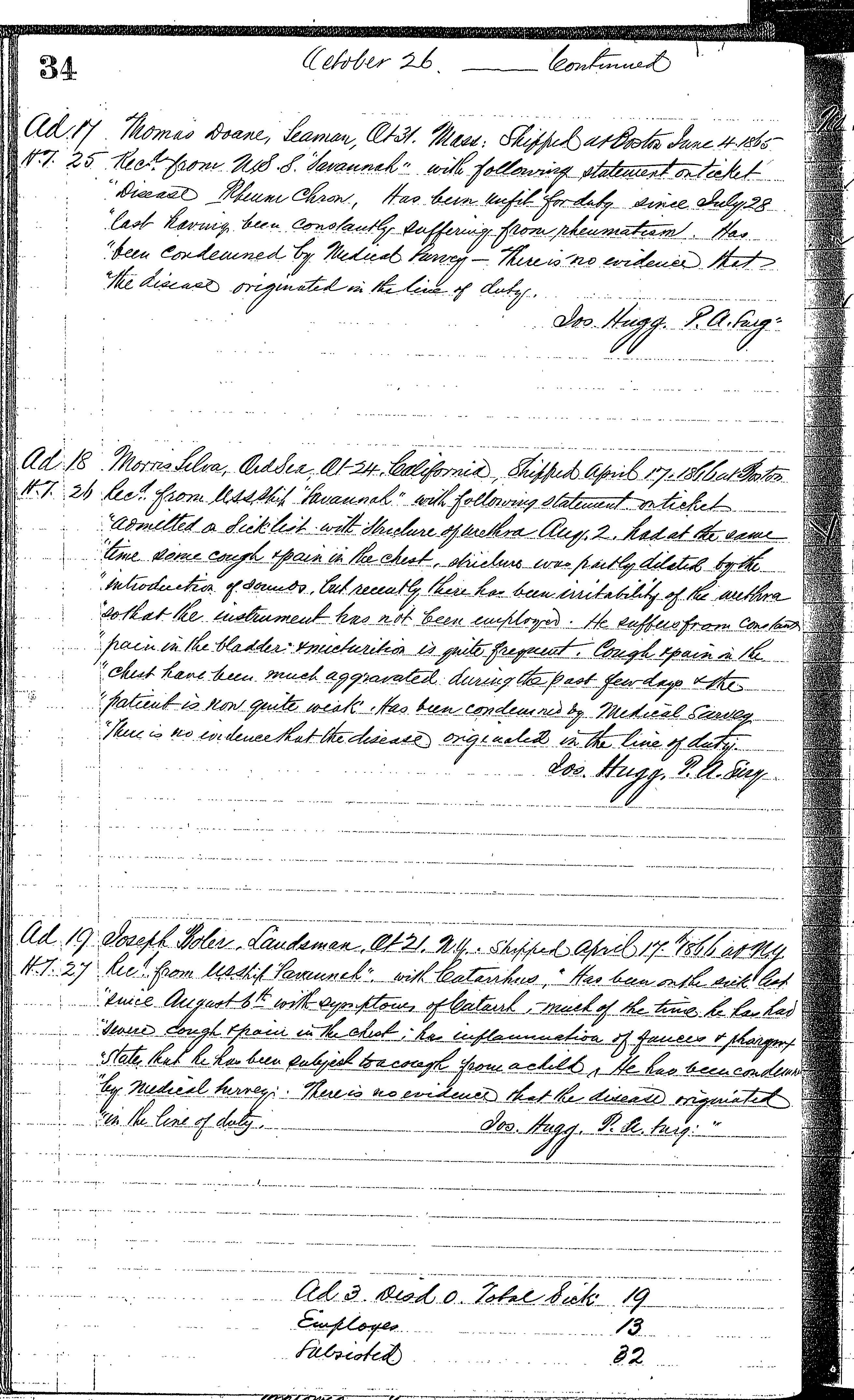 Patients in the Naval Hospital, Washington DC, on October 26, 1866, page 2 of 2, in the Medical Journal, October 1, 1866 to March 20, 1867