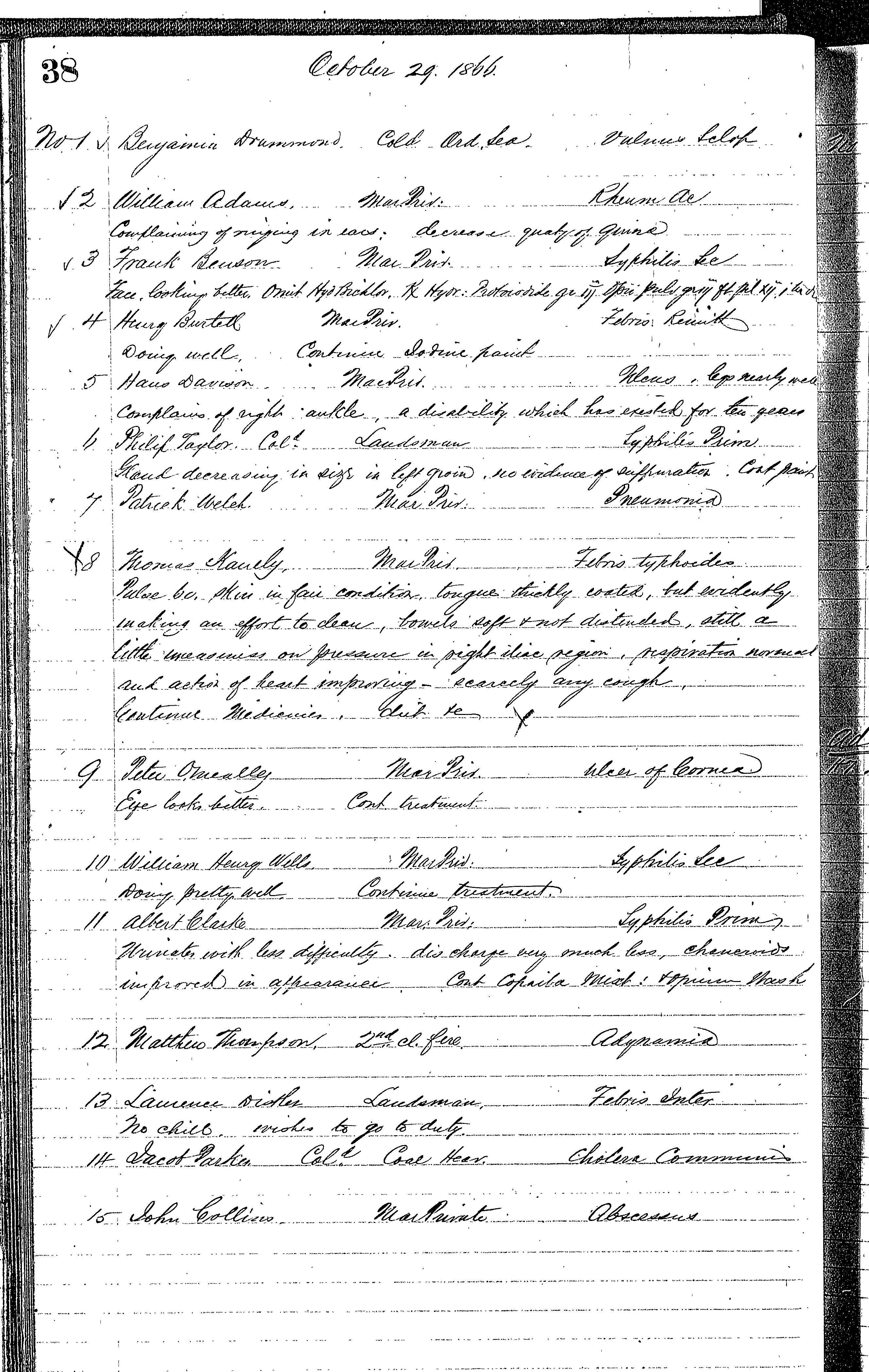 Patients in the Naval Hospital, Washington DC, on October 29, 1866, page 1 of 2, in the Medical Journal, October 1, 1866 to March 20, 1867