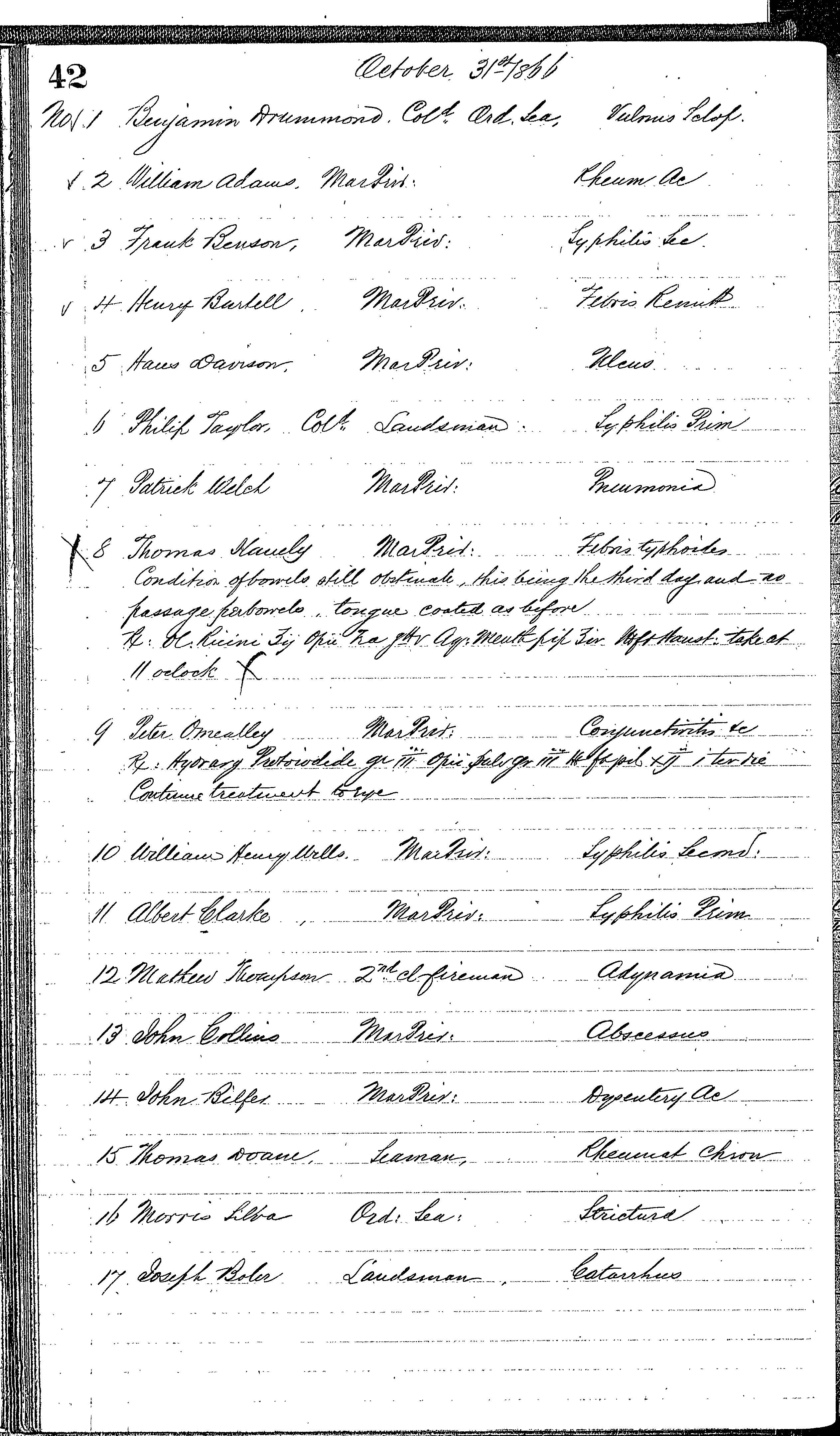 Patients in the Naval Hospital, Washington DC, on October 31, 1866, page 1 of 2, in the Medical Journal, October 1, 1866 to March 20, 1867