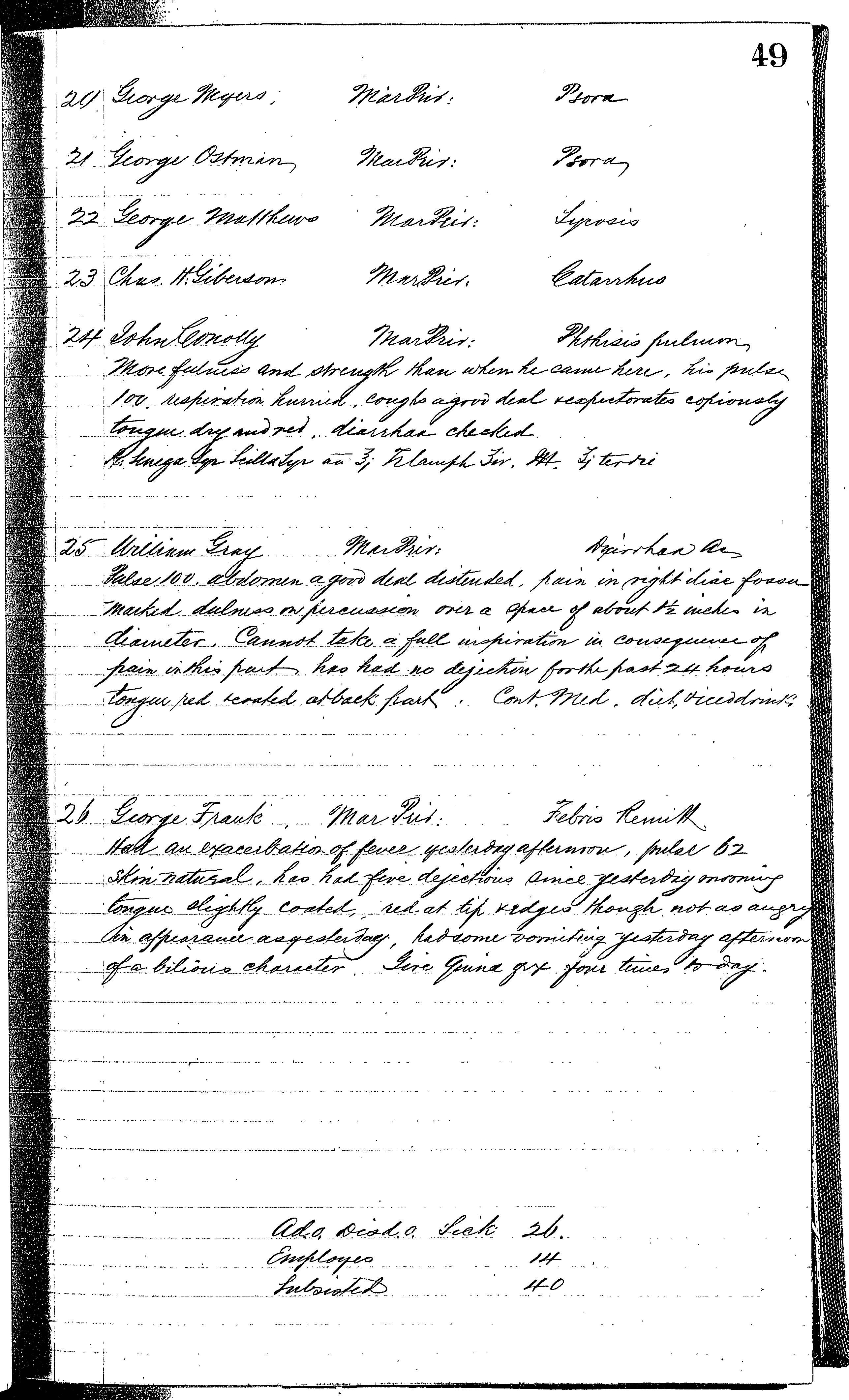 Patients in the Naval Hospital, Washington DC, on November 3, 1866, page 2 of 2, in the Medical Journal, October 1, 1866 to March 20, 1867