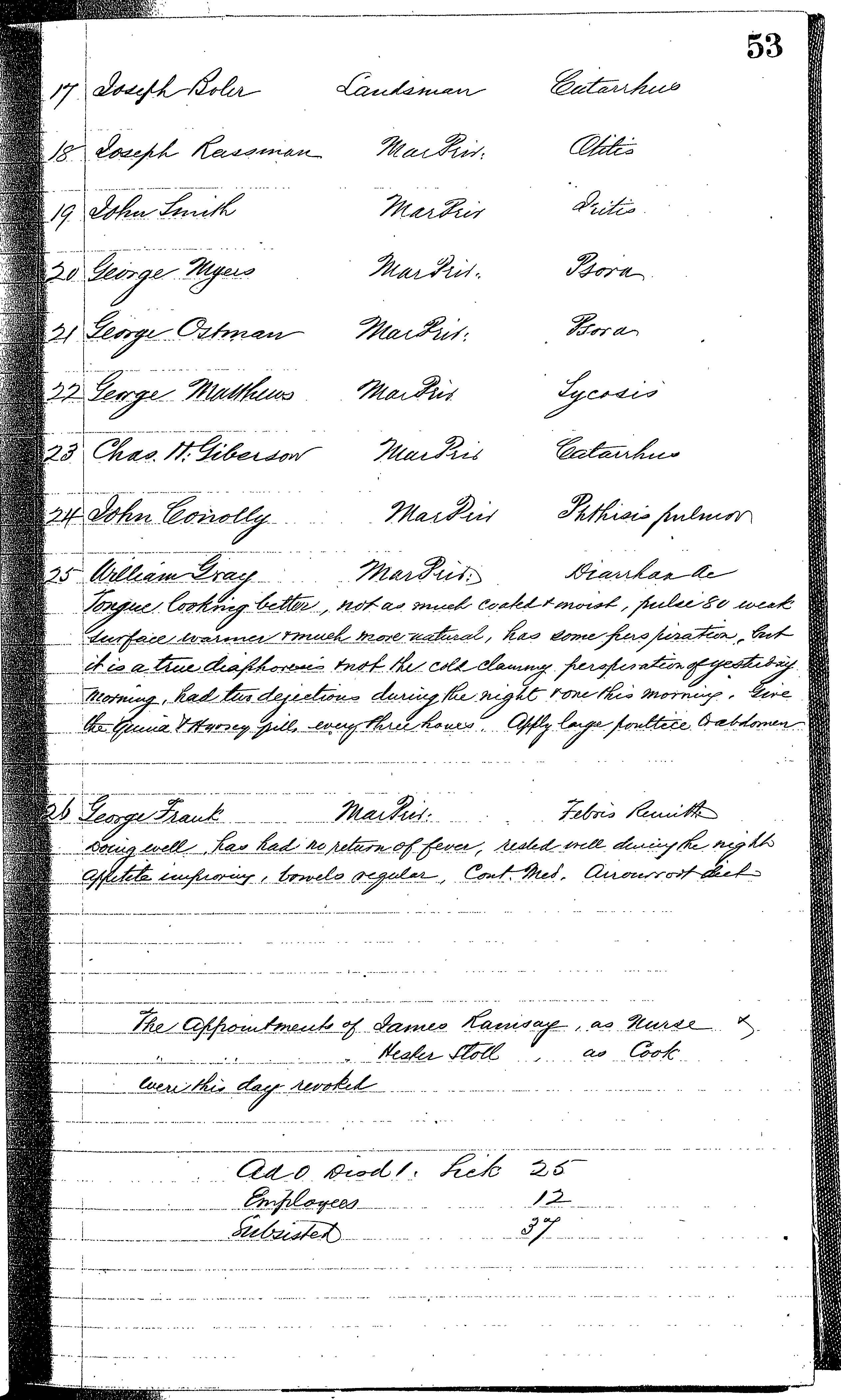 Patients in the Naval Hospital, Washington DC, on November 5, 1866, page 2 of 2, in the Medical Journal, October 1, 1866 to March 20, 1867