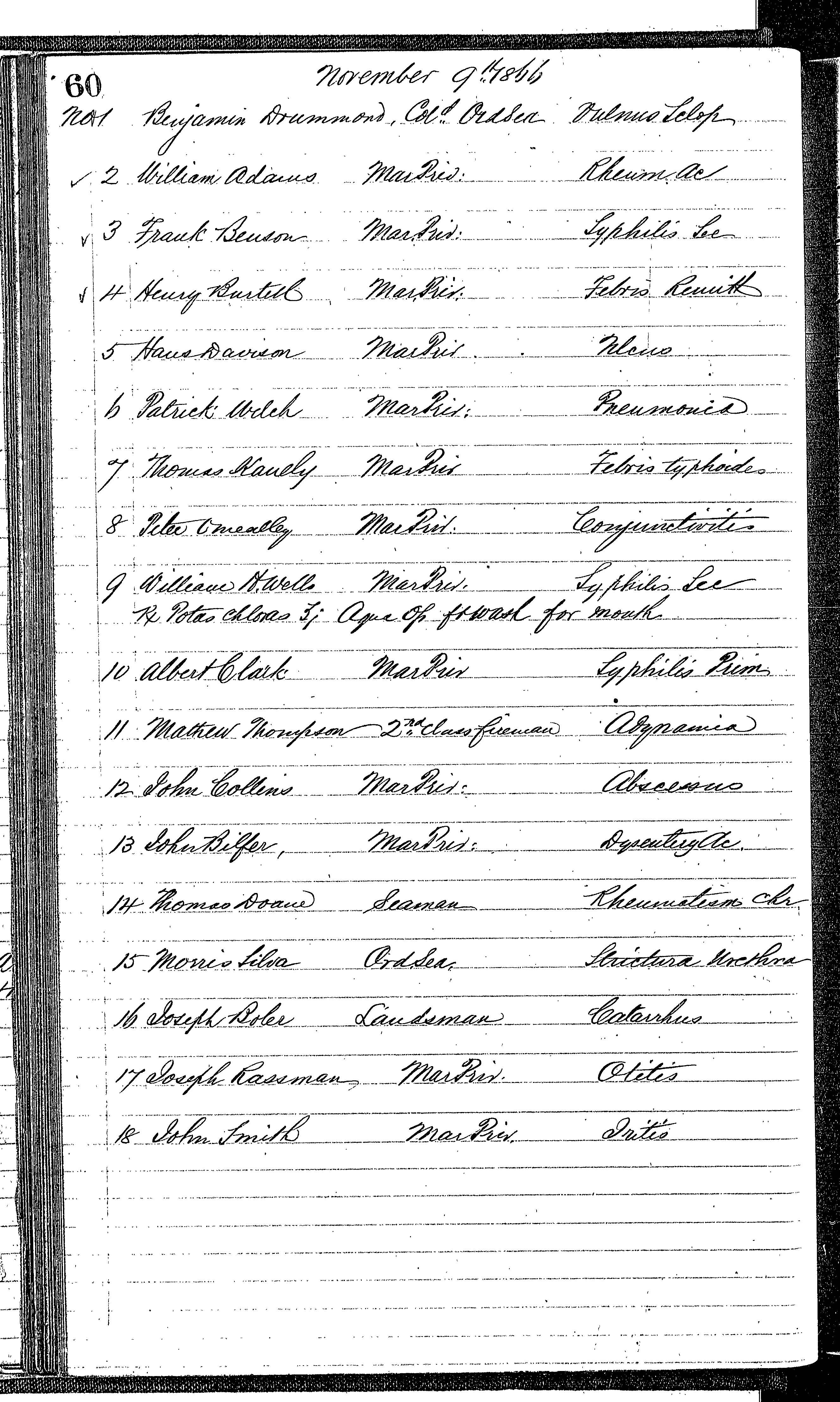 Patients in the Naval Hospital, Washington DC, on November 9, 1866, page 1 of 2, in the Medical Journal, October 1, 1866 to March 20, 1867