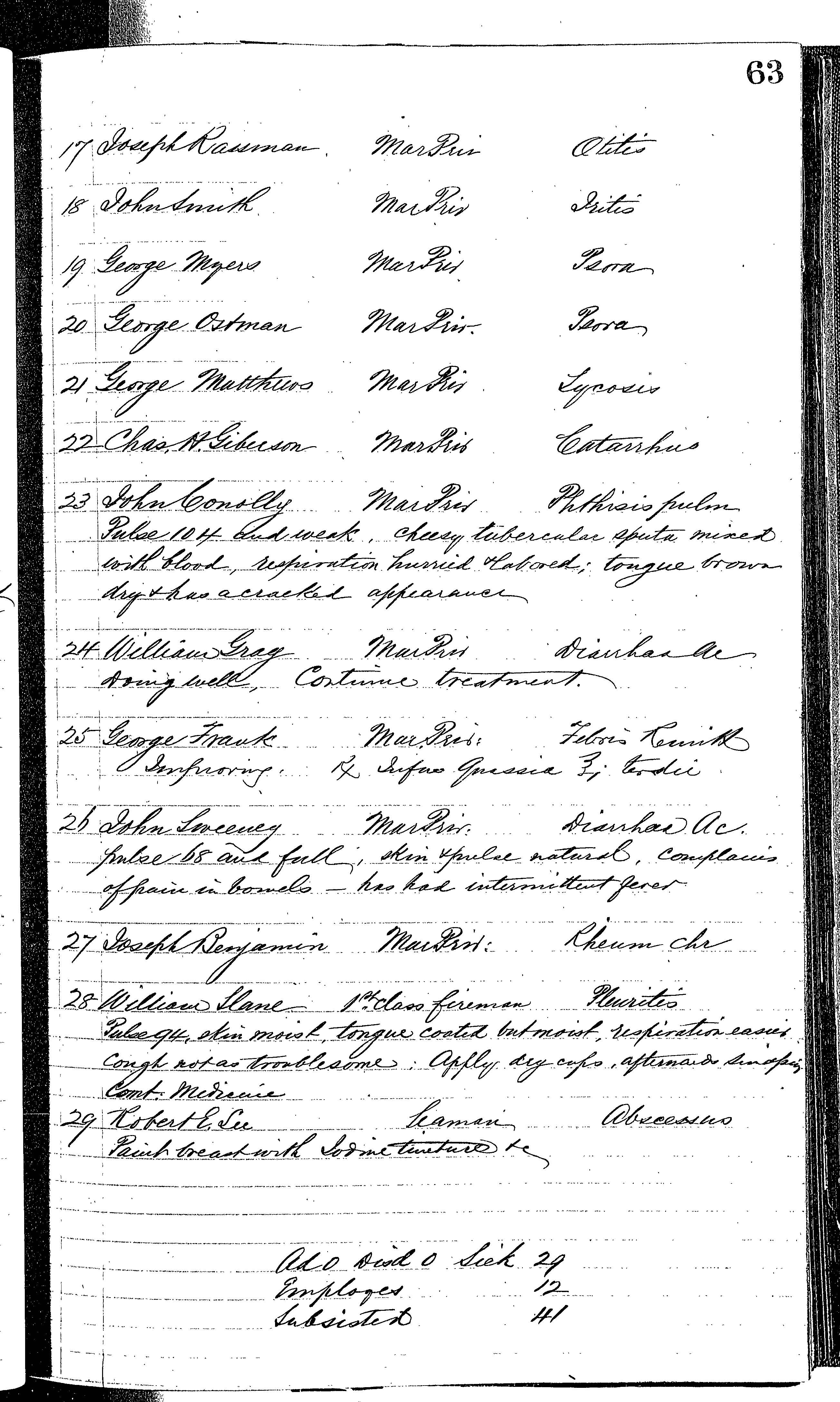 Patients in the Naval Hospital, Washington DC, on November 10, 1866, page 2 of 2, in the Medical Journal, October 1, 1866 to March 20, 1867