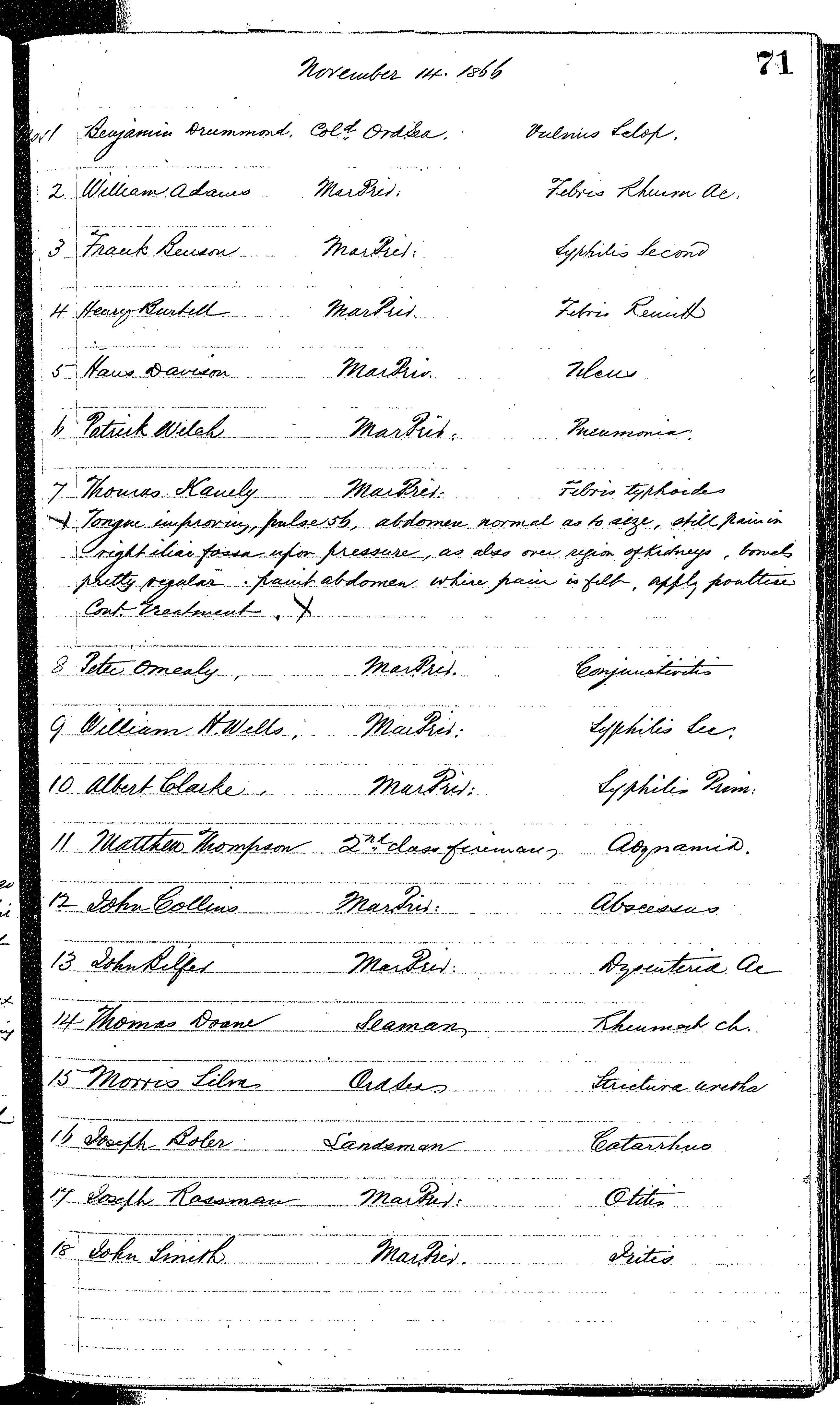 Patients in the Naval Hospital, Washington DC, on November 14, 1866, page 1 of 2, in the Medical Journal, October 1, 1866 to March 20, 1867