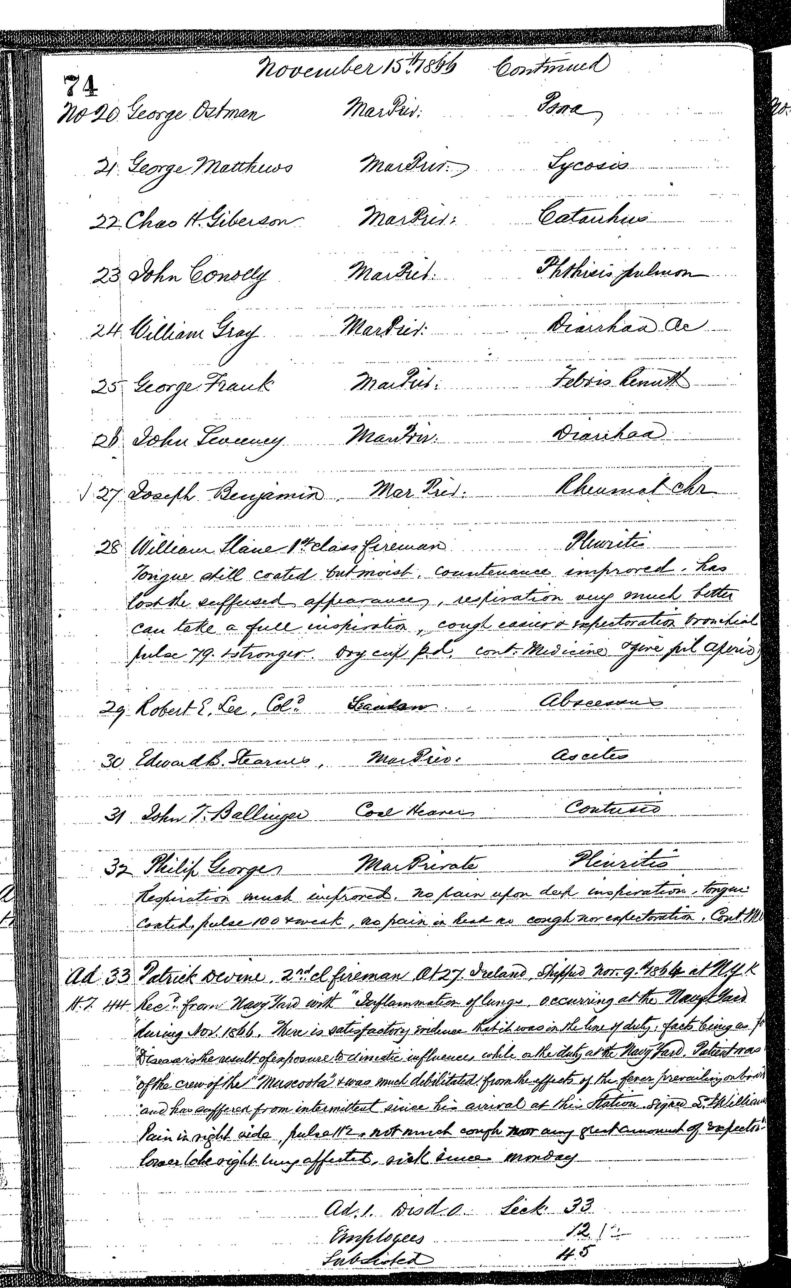 Patients in the Naval Hospital, Washington DC, on November 15, 1866, page 2 of 2, in the Medical Journal, October 1, 1866 to March 20, 1867