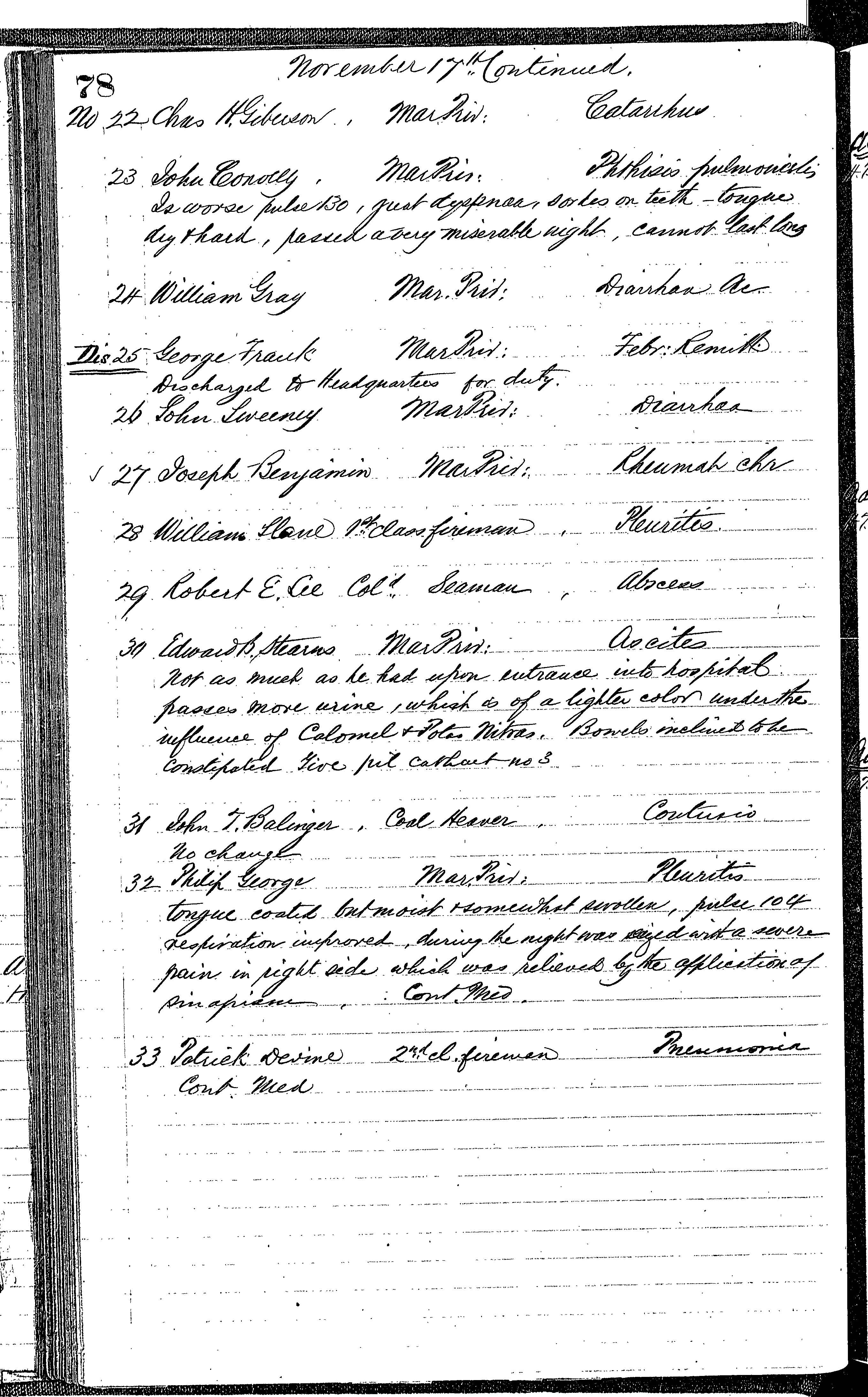 Patients in the Naval Hospital, Washington DC, on November 17, 1866, page 2 of 3, in the Medical Journal, October 1, 1866 to March 20, 1867