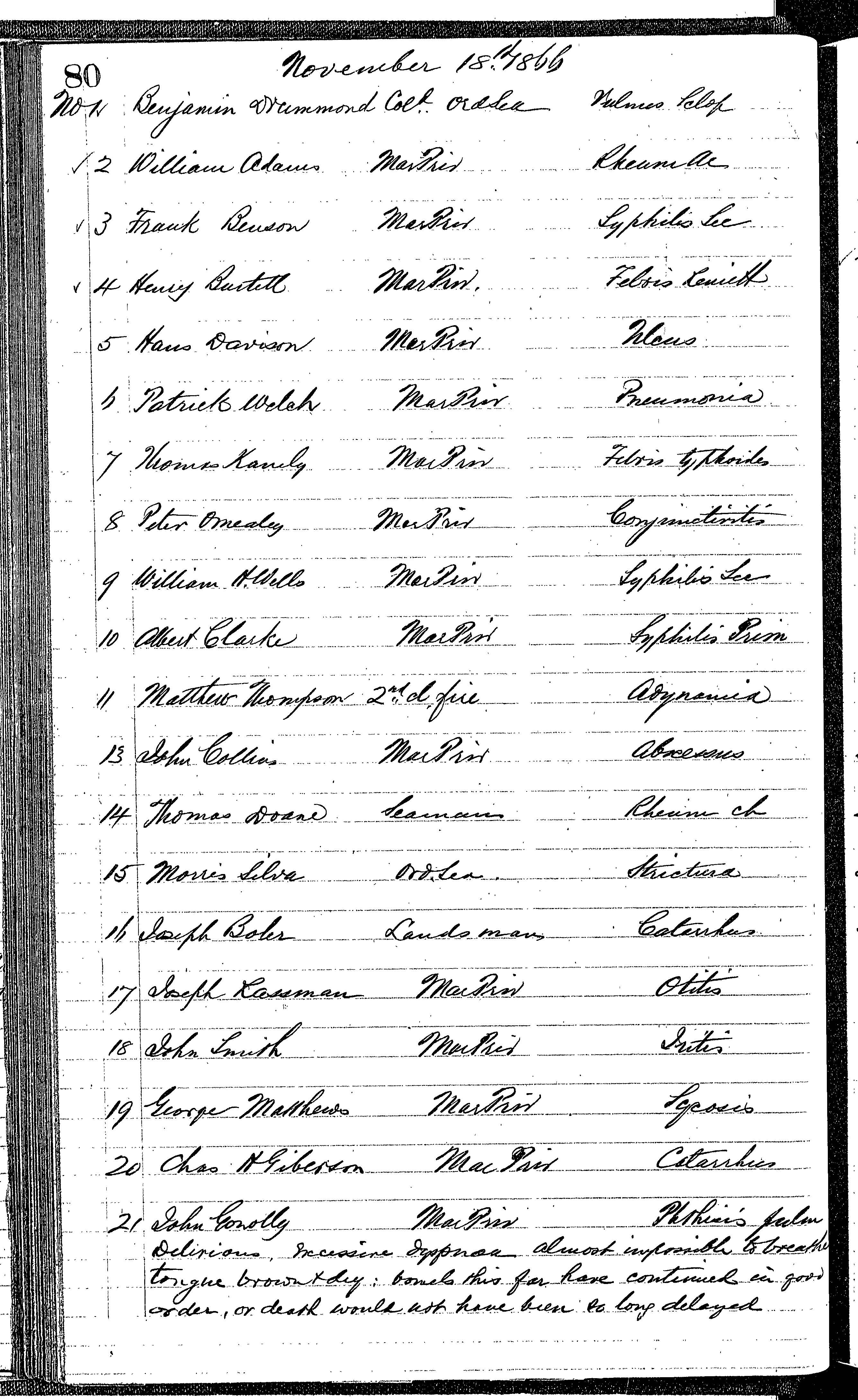 Patients in the Naval Hospital, Washington DC, on November 18, 1866, page 1 of 2, in the Medical Journal, October 1, 1866 to March 20, 1867