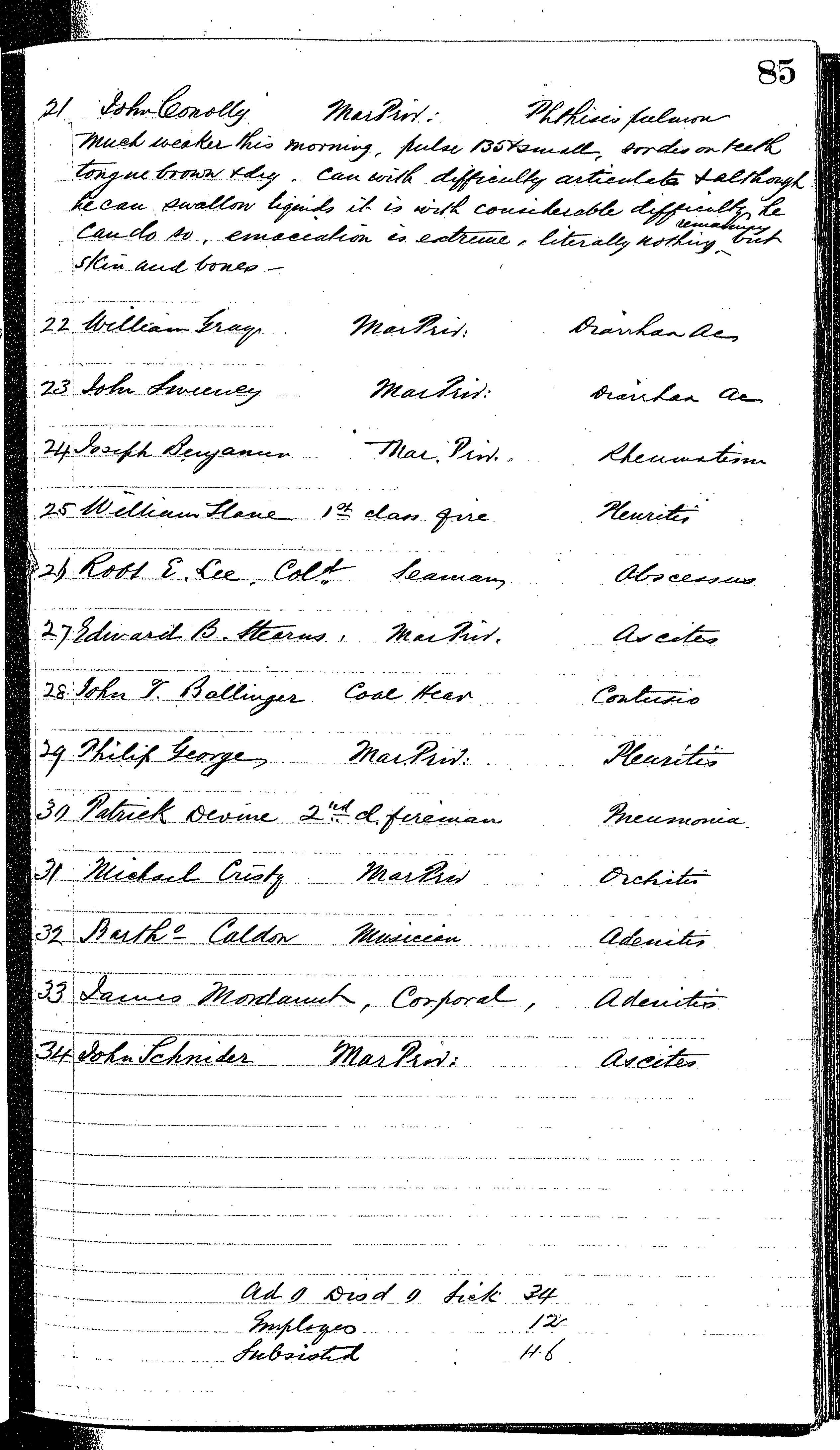 Patients in the Naval Hospital, Washington DC, on November 20, 1866, page 2 of 2, in the Medical Journal, October 1, 1866 to March 20, 1867