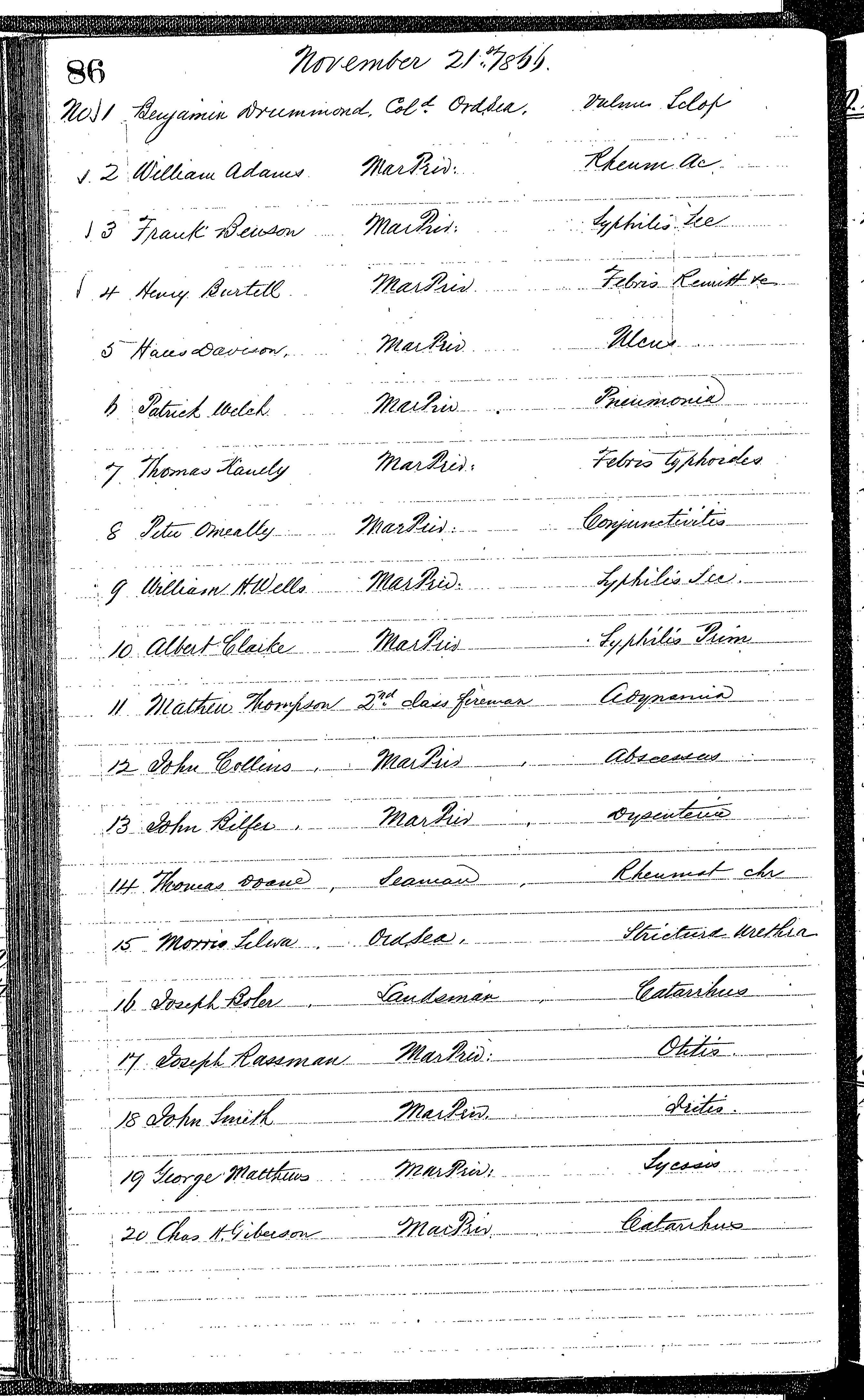 Patients in the Naval Hospital, Washington DC, on November 21, 1866, page 1 of 2, in the Medical Journal, October 1, 1866 to March 20, 1867