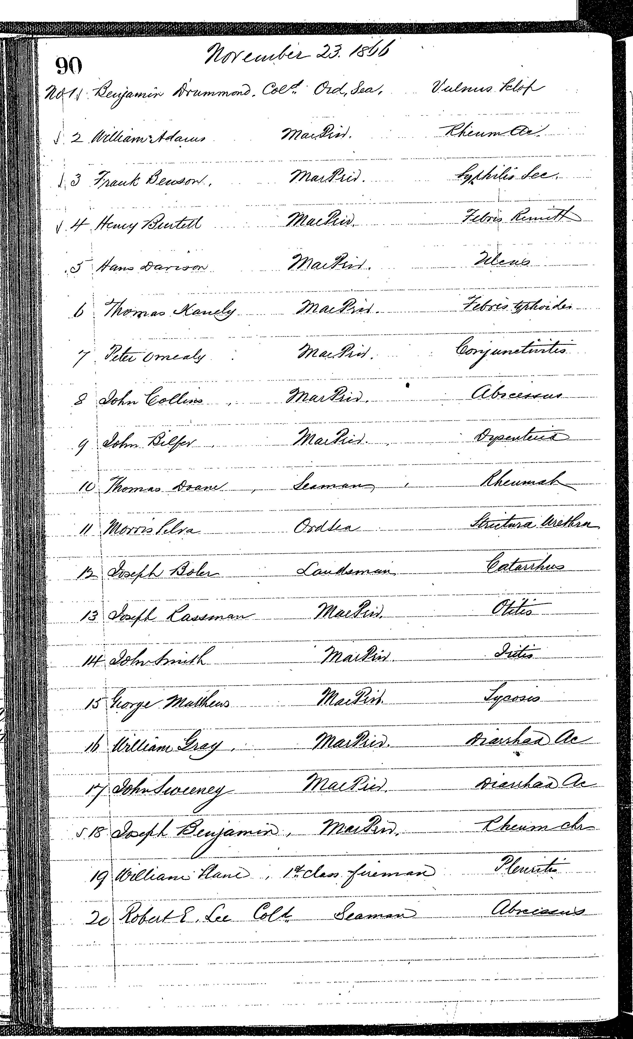 Patients in the Naval Hospital, Washington DC, on November 23, 1866, page 1 of 2, in the Medical Journal, October 1, 1866 to March 20, 1867