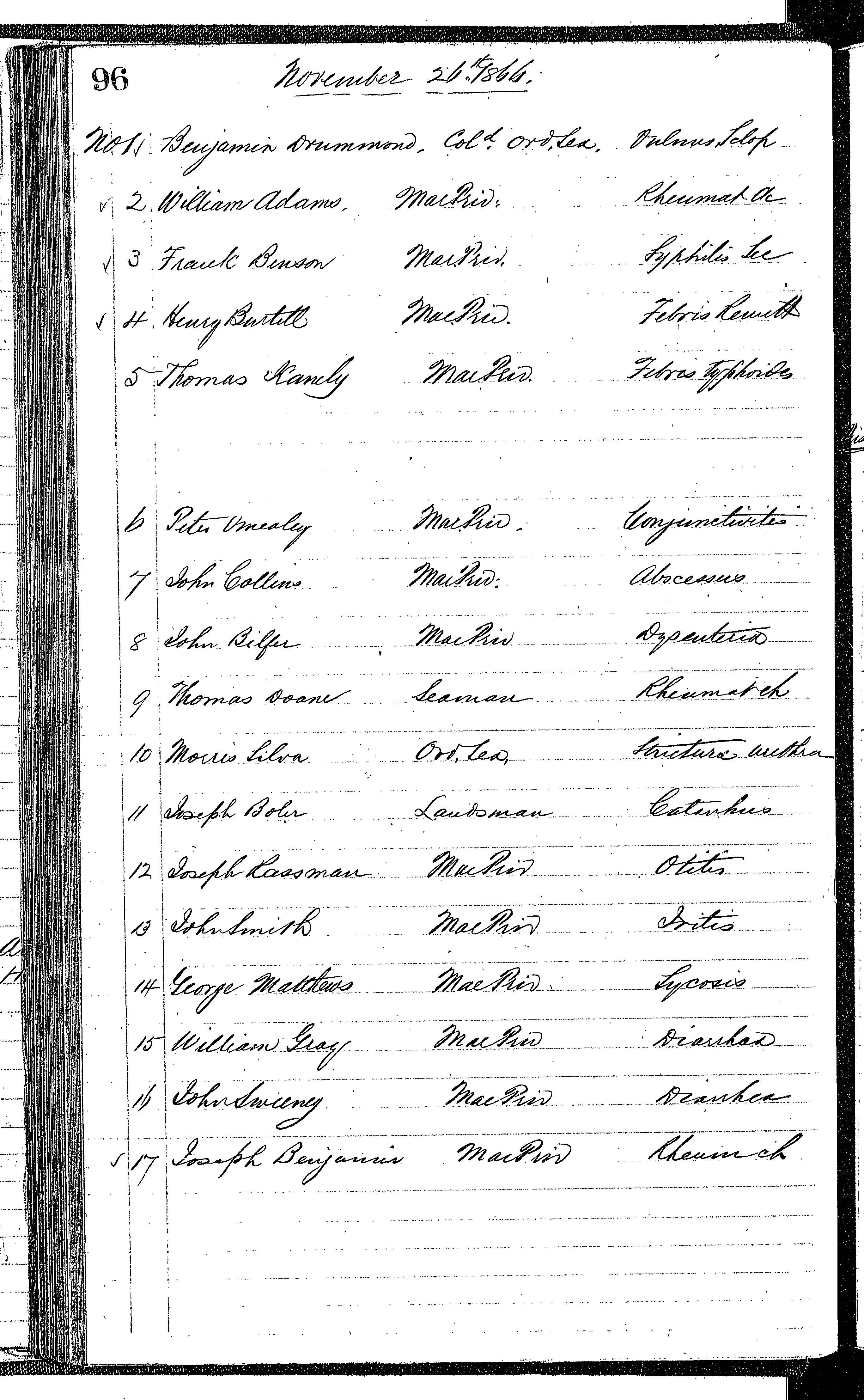 Patients in the Naval Hospital, Washington DC, on November 26, 1866, page 1 of 2, in the Medical Journal, October 1, 1866 to March 20, 1867