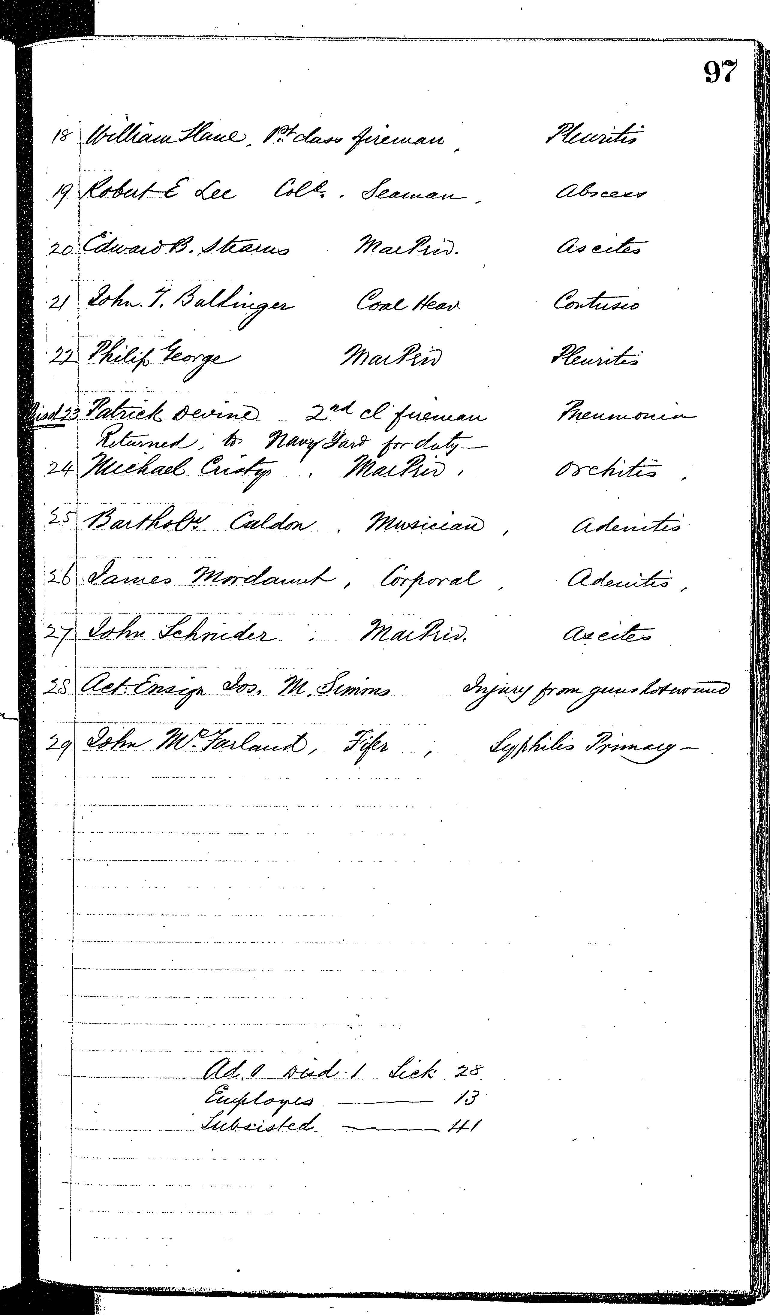 Patients in the Naval Hospital, Washington DC, on November 26, 1866, page 2 of 2, in the Medical Journal, October 1, 1866 to March 20, 1867