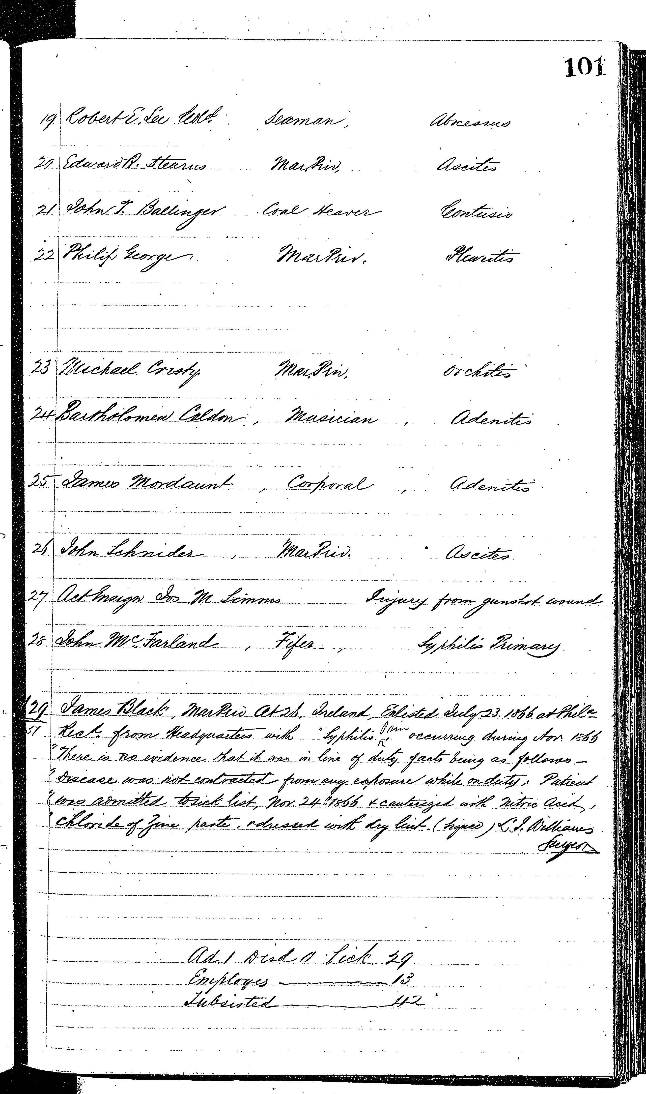 Patients in the Naval Hospital, Washington DC, on November 28, 1866, page 2 of 2, in the Medical Journal, October 1, 1866 to March 20, 1867