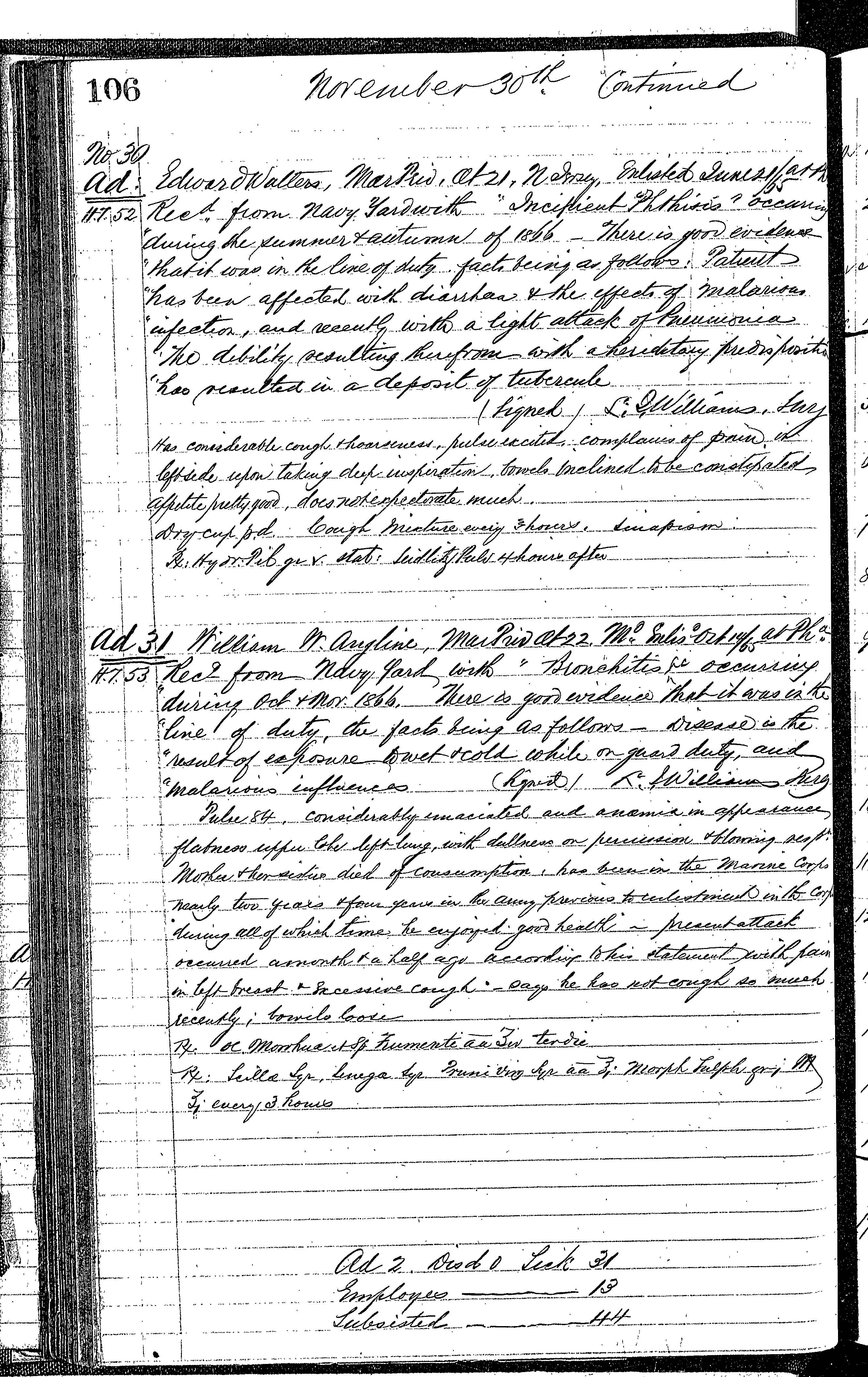 Patients in the Naval Hospital, Washington DC, on November 30, 1866, page 3 of 3, in the Medical Journal, October 1, 1866 to March 20, 1867