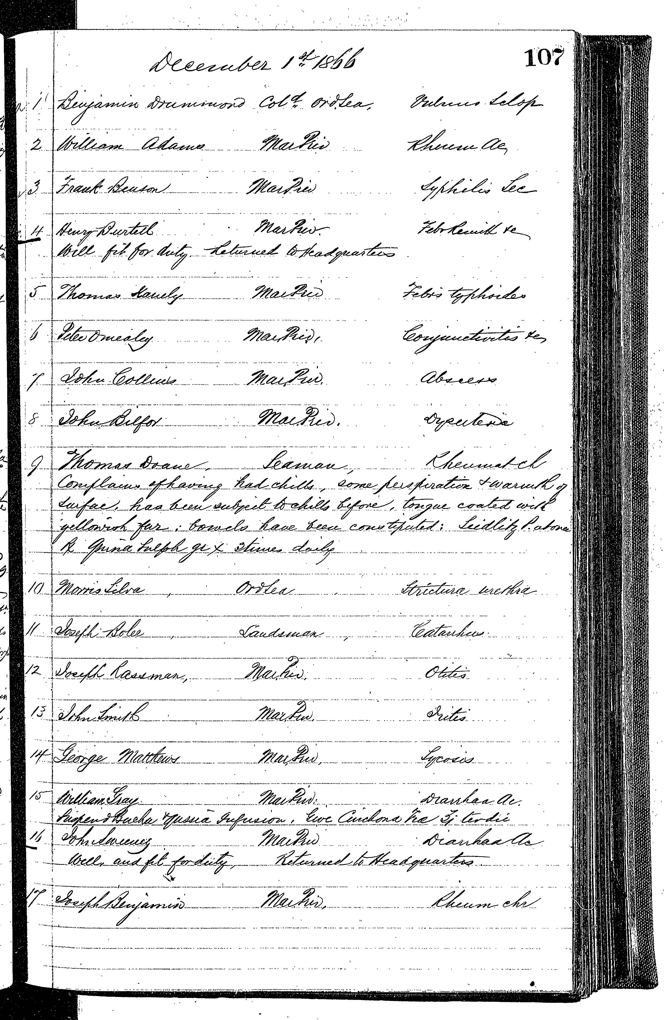 Patients in the Naval Hospital, Washington DC, on December 1, 1866, page 1 of 2, in the Medical Journal, October 1, 1866 to March 20, 1867