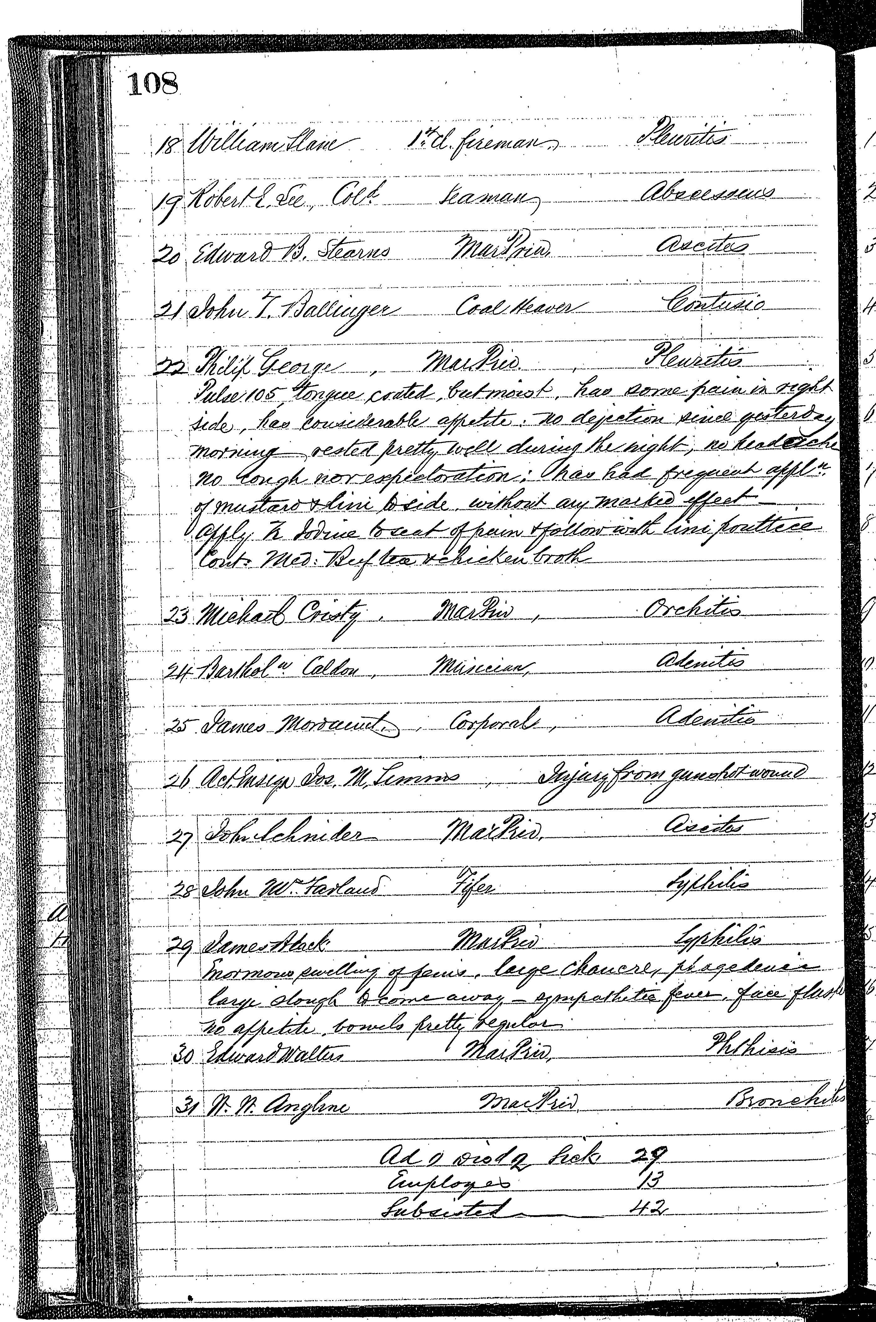 Log of patients admitted and treated at the Naval Hospital, Washington City, on December 1, 1866 - Page 2 of 2
