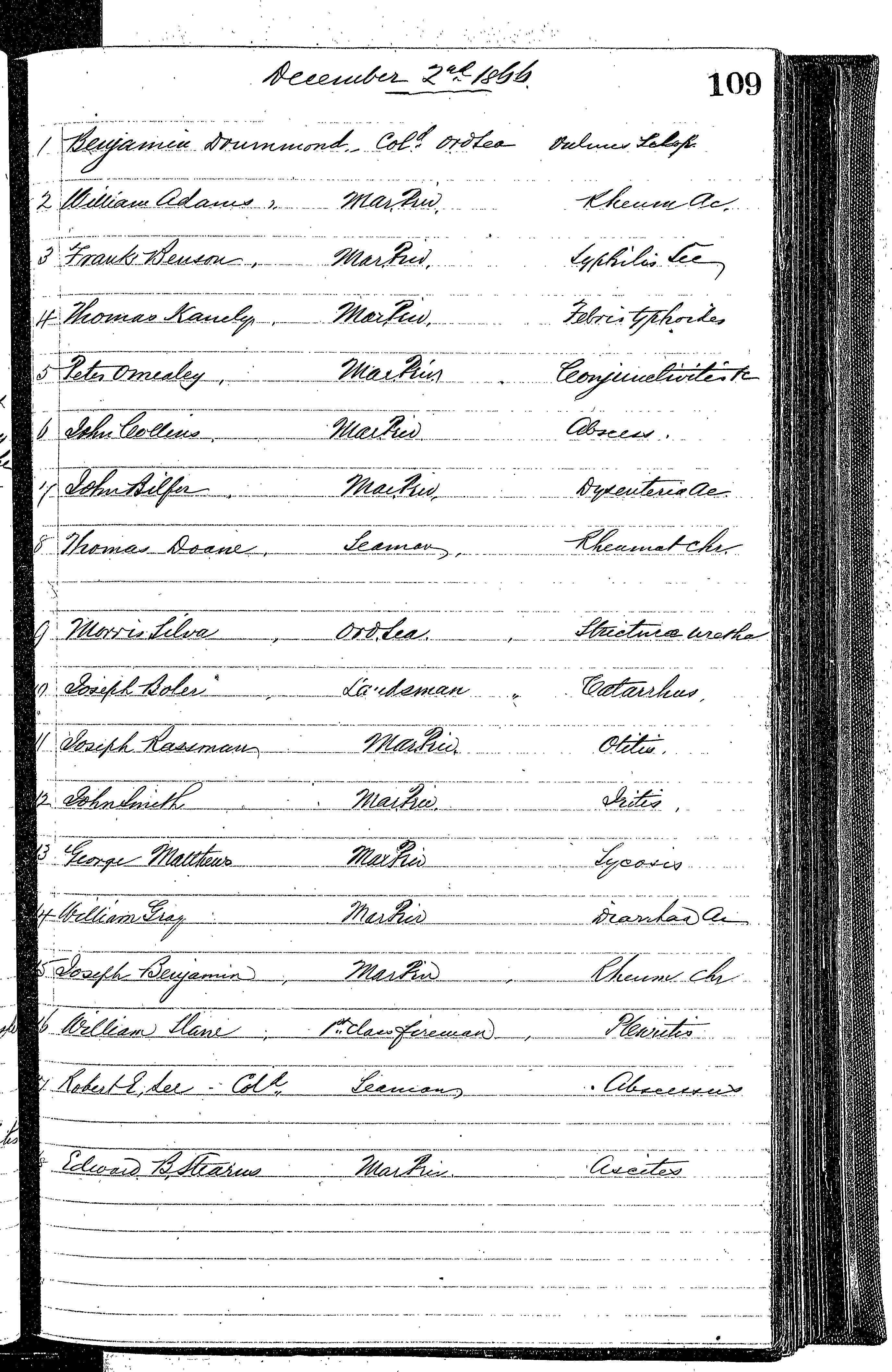 Patients in the Naval Hospital, Washington DC, on December 2, 1866, page 1 of 2, in the Medical Journal, October 1, 1866 to March 20, 1867