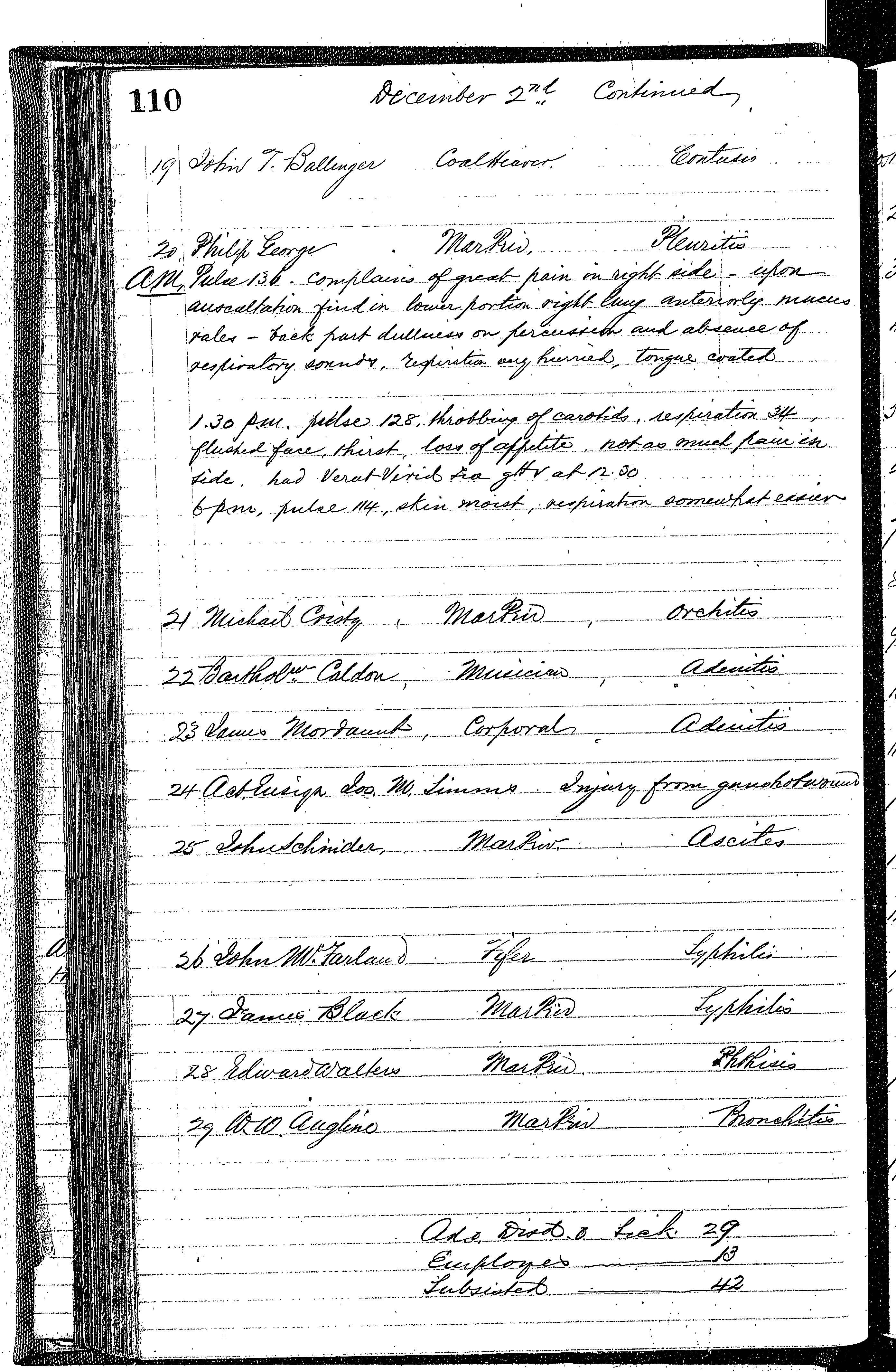 Patients in the Naval Hospital, Washington DC, on December 2, 1866, page 2 of 2, in the Medical Journal, October 1, 1866 to March 20, 1867