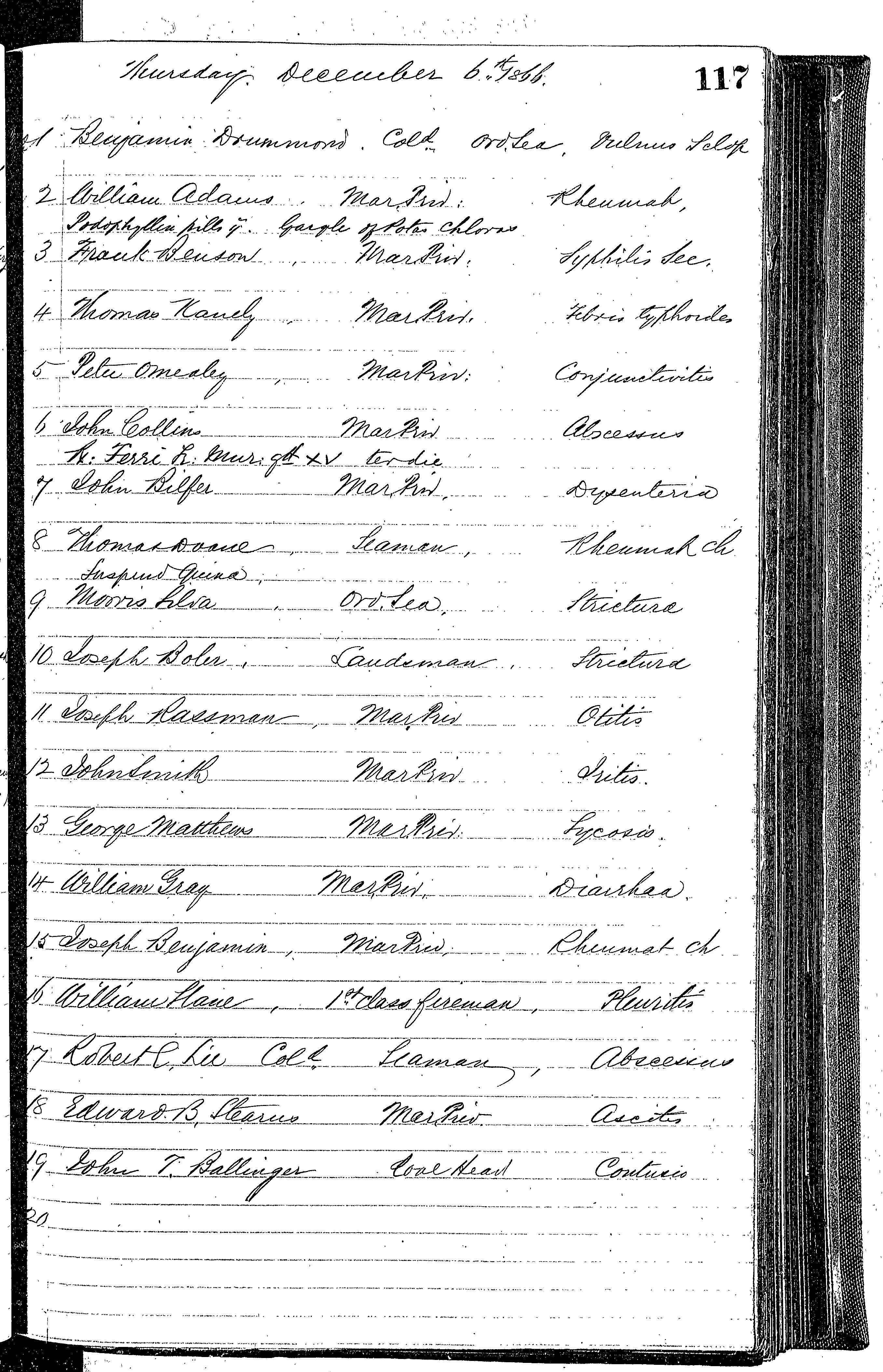 Patients in the Naval Hospital, Washington DC, on December 6, 1866, page 1 of 2, in the Medical Journal, October 1, 1866 to March 20, 1867