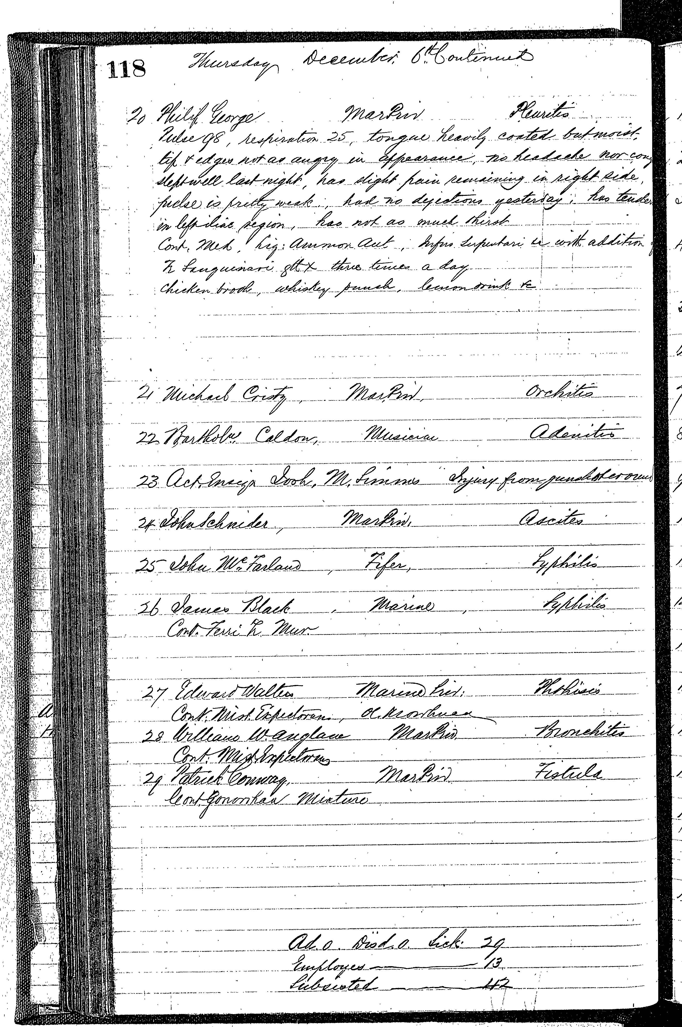 Patients in the Naval Hospital, Washington DC, on December 6, 1866, page 2 of 2, in the Medical Journal, October 1, 1866 to March 20, 1867