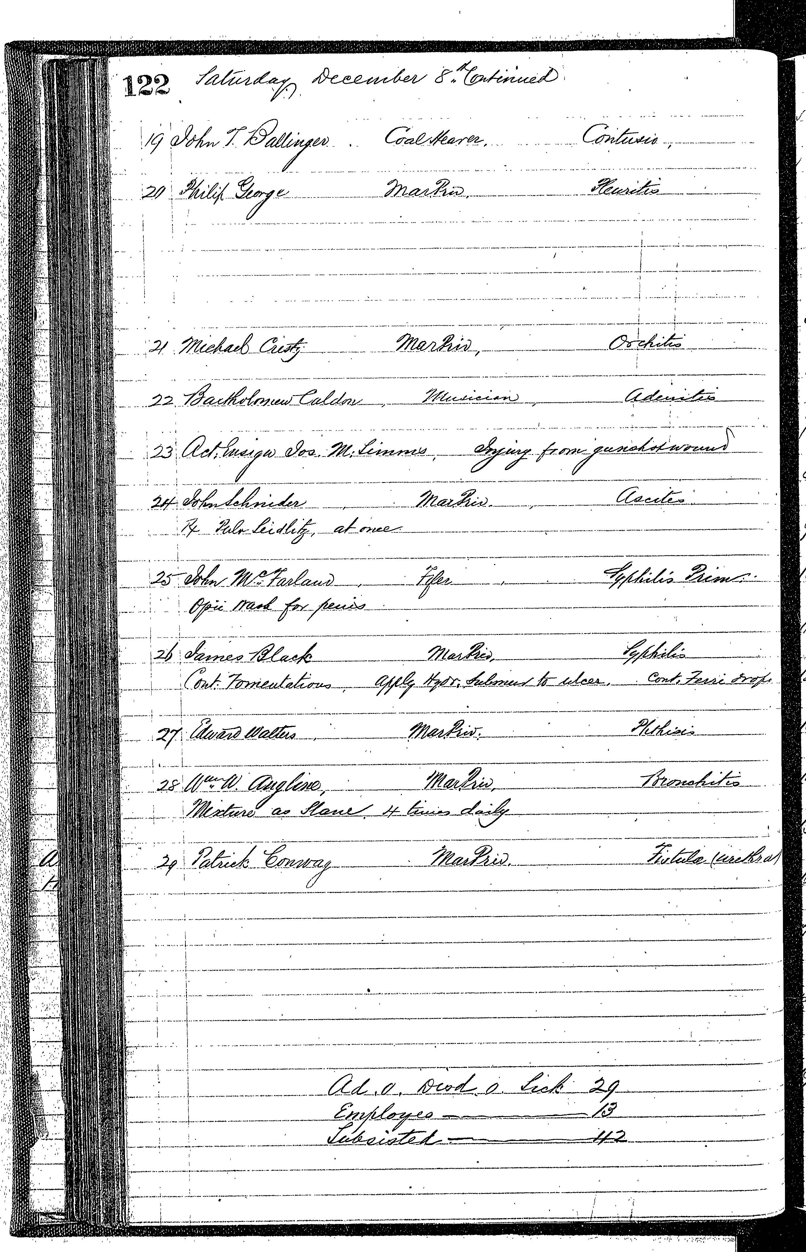 Patients in the Naval Hospital, Washington DC, on December 8, 1866, page 2 of 2, in the Medical Journal, October 1, 1866 to March 20, 1867