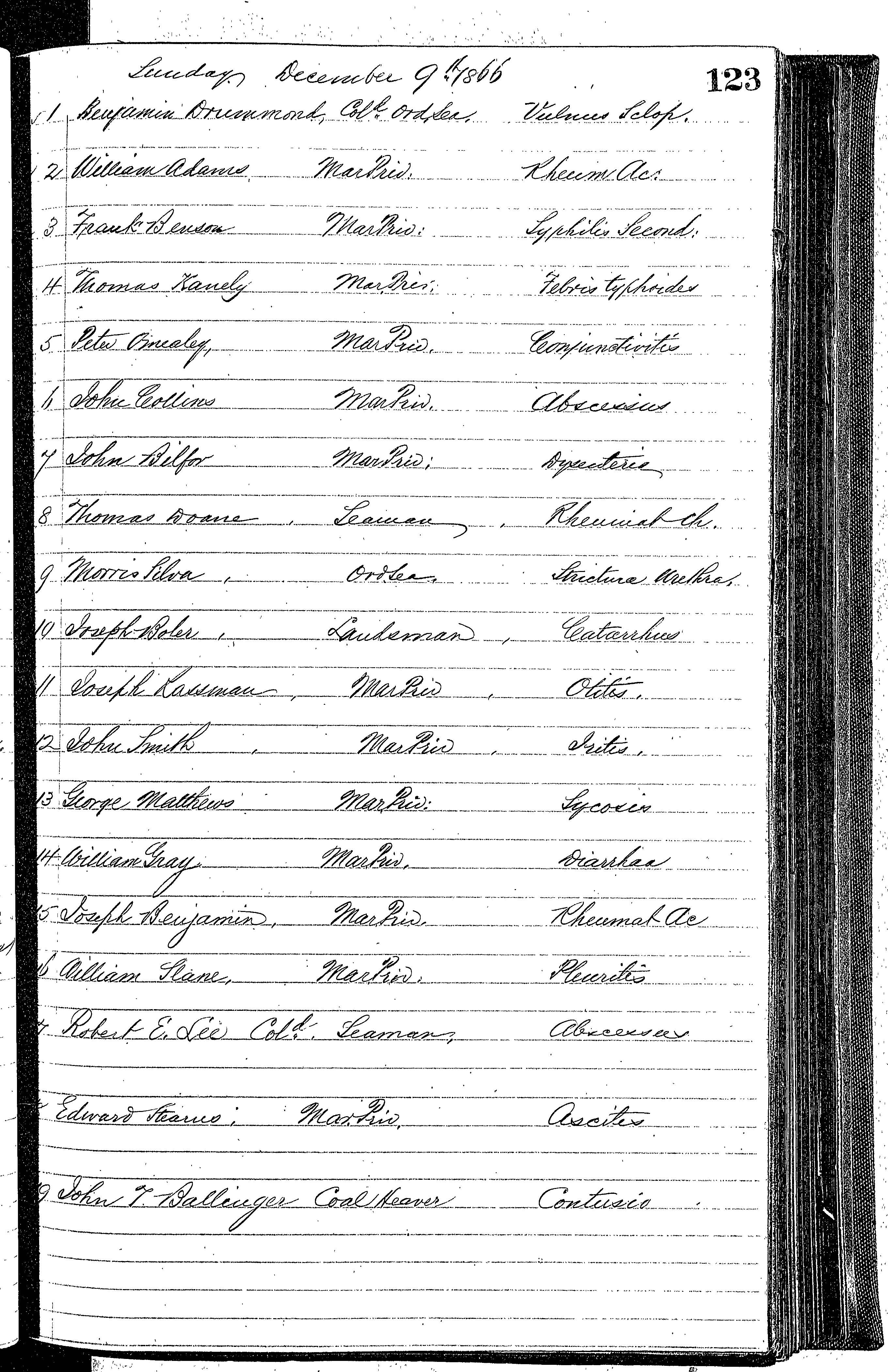 Patients in the Naval Hospital, Washington DC, on December 9, 1866, page 1 of 2, in the Medical Journal, October 1, 1866 to March 20, 1867