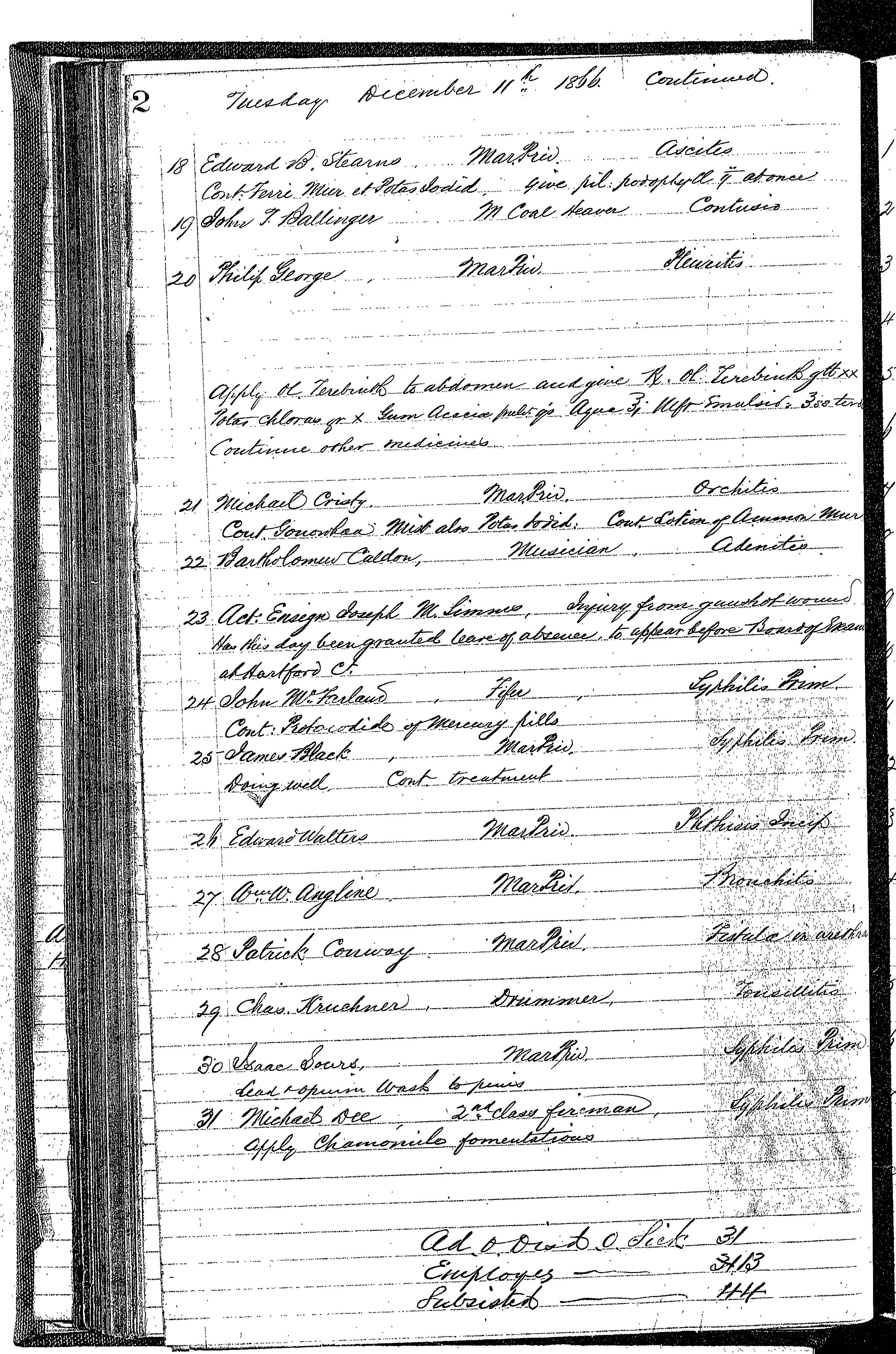 Patients in the Naval Hospital, Washington DC, on December 11, 1866, page 2 of 2, in the Medical Journal, October 1, 1866 to March 20, 1867