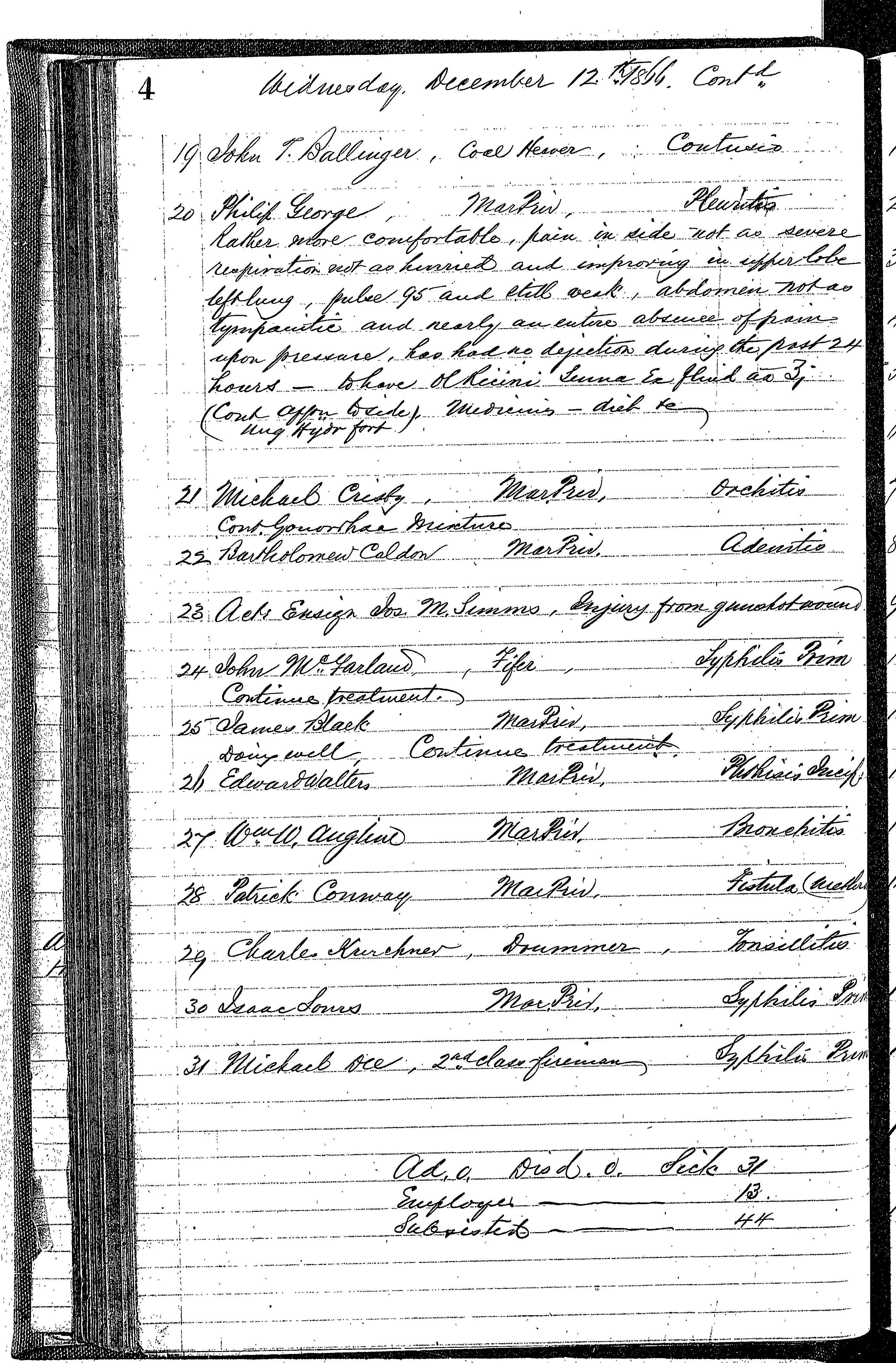 Patients in the Naval Hospital, Washington DC, on December 12, 1866, page 2 of 2, in the Medical Journal, October 1, 1866 to March 20, 1867