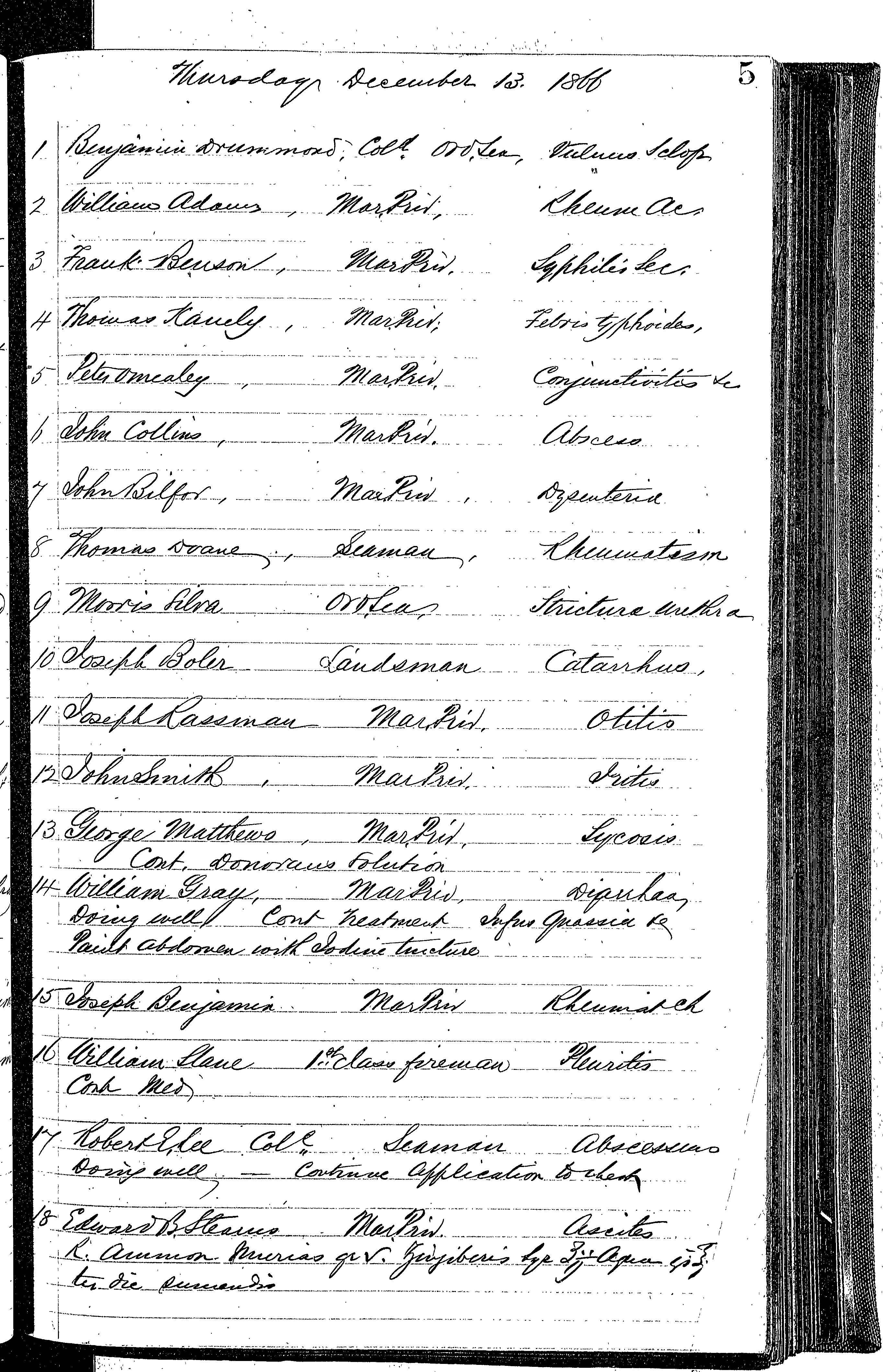 Patients in the Naval Hospital, Washington DC, on December 13, 1866, page 1 of 3, in the Medical Journal, October 1, 1866 to March 20, 1867
