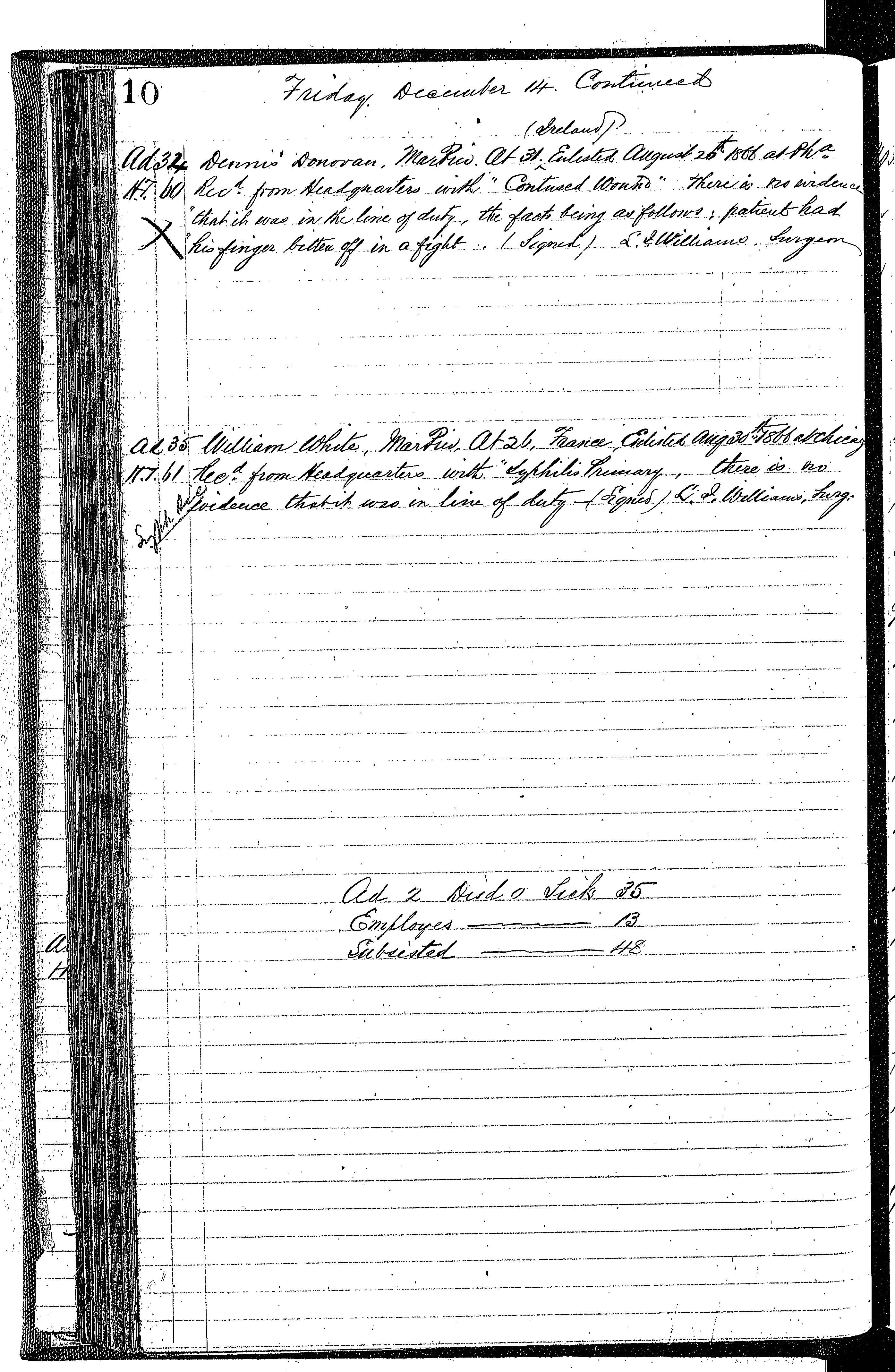 Patients in the Naval Hospital, Washington DC, on December 14, 1866, page 3 of 3, in the Medical Journal, October 1, 1866 to March 20, 1867