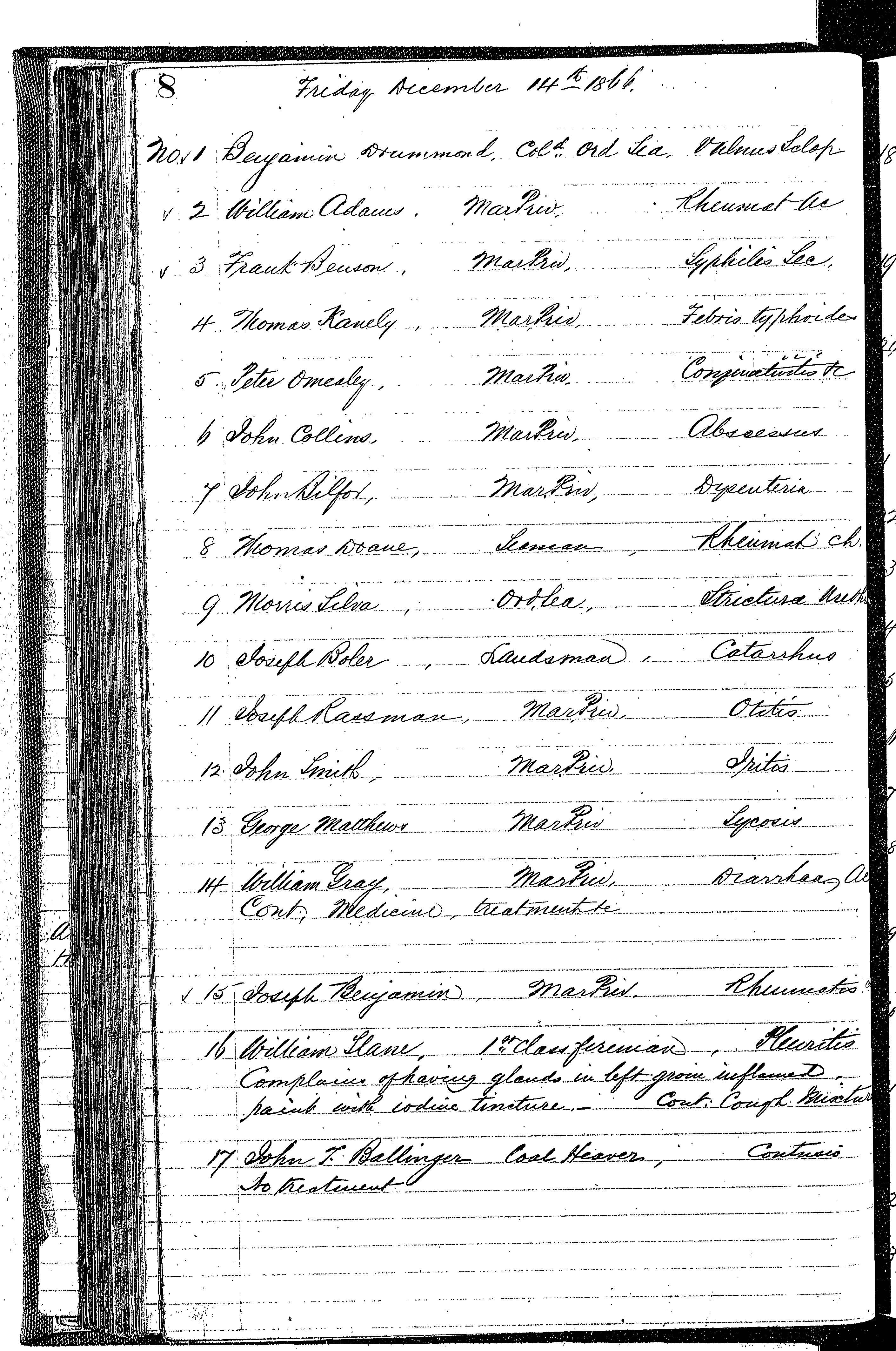 Patients in the Naval Hospital, Washington DC, on December 14, 1866, page 1 of 3, in the Medical Journal, October 1, 1866 to March 20, 1867